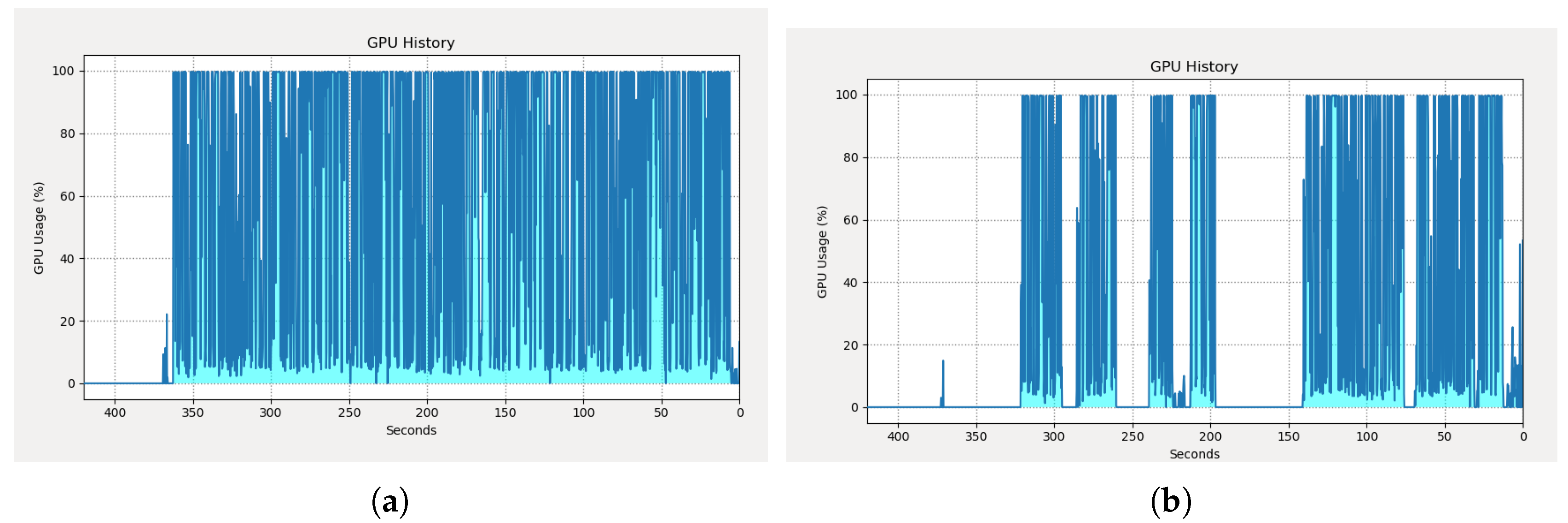 Applsci 10 06391 g015