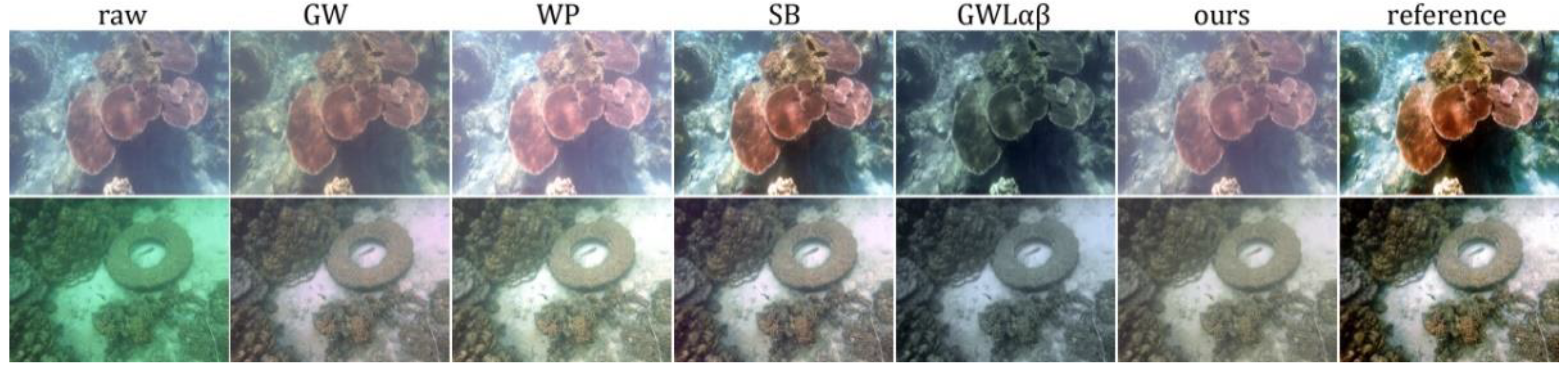 Applsci 10 06392 g004 Applsci 10 06392 g004