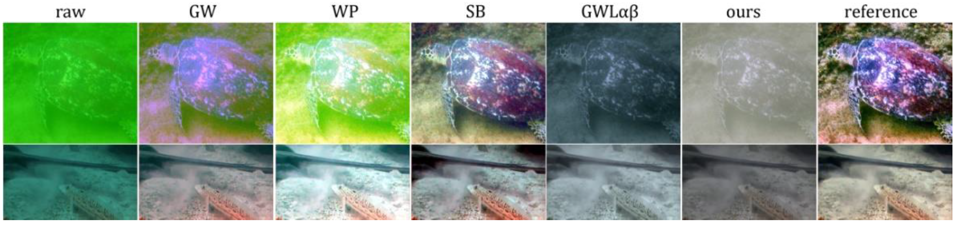 Applsci 10 06392 g006 Applsci 10 06392 g006