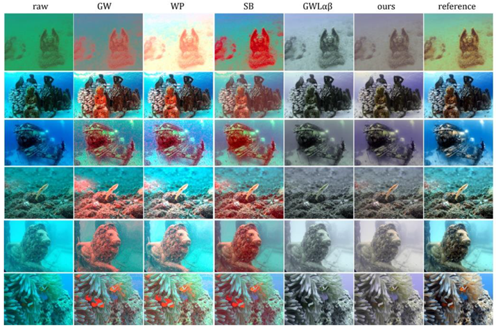 Applsci 10 06392 g008 Applsci 10 06392 g008