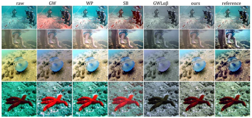 Applsci 10 06392 g009 Applsci 10 06392 g009