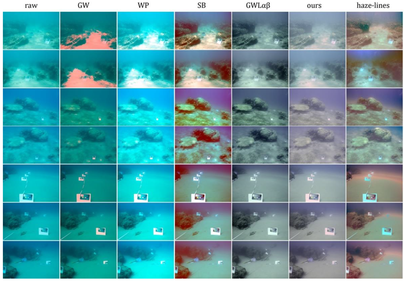 Applsci 10 06392 g011 Applsci 10 06392 g011