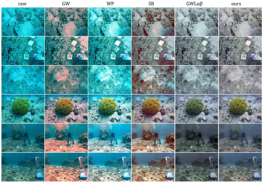 Applsci 10 06392 g012 Applsci 10 06392 g012