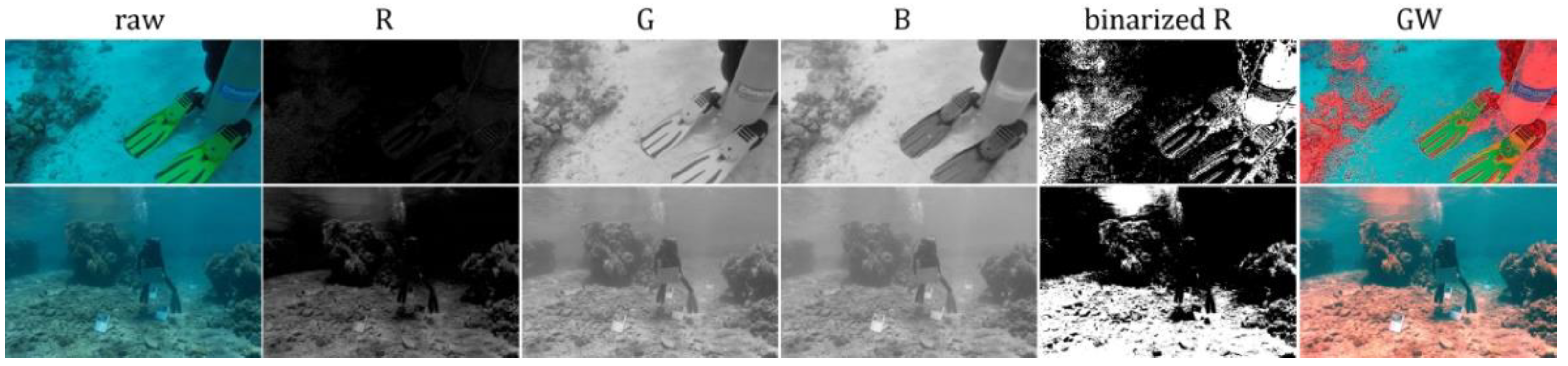 Applsci 10 06392 g013 Applsci 10 06392 g013