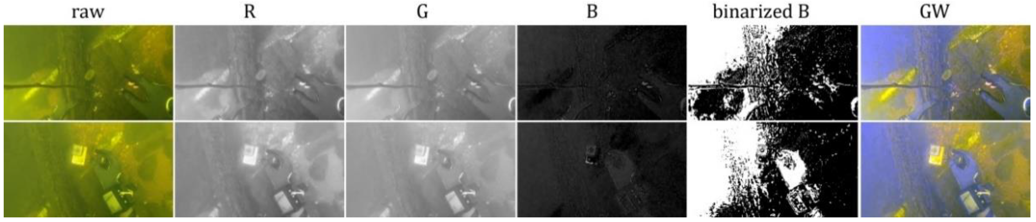 Applsci 10 06392 g014 Applsci 10 06392 g014