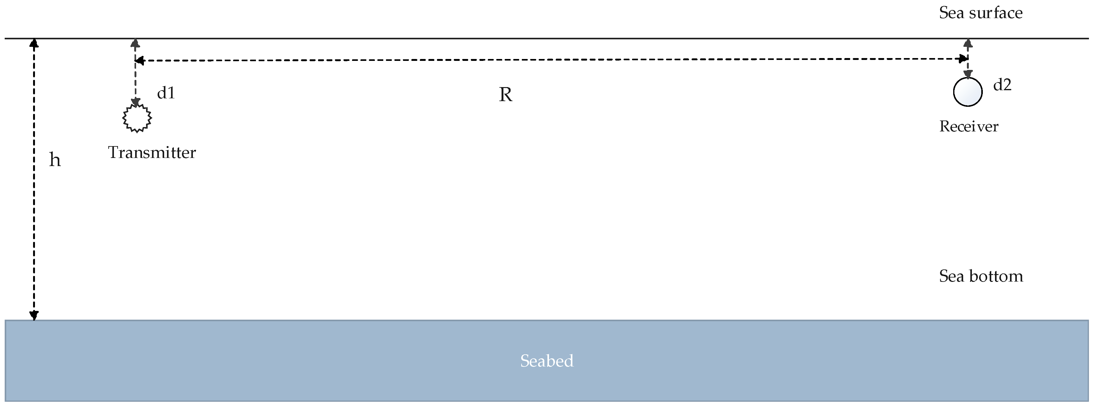 Applsci 10 06393 g001 Applsci 10 06393 g001