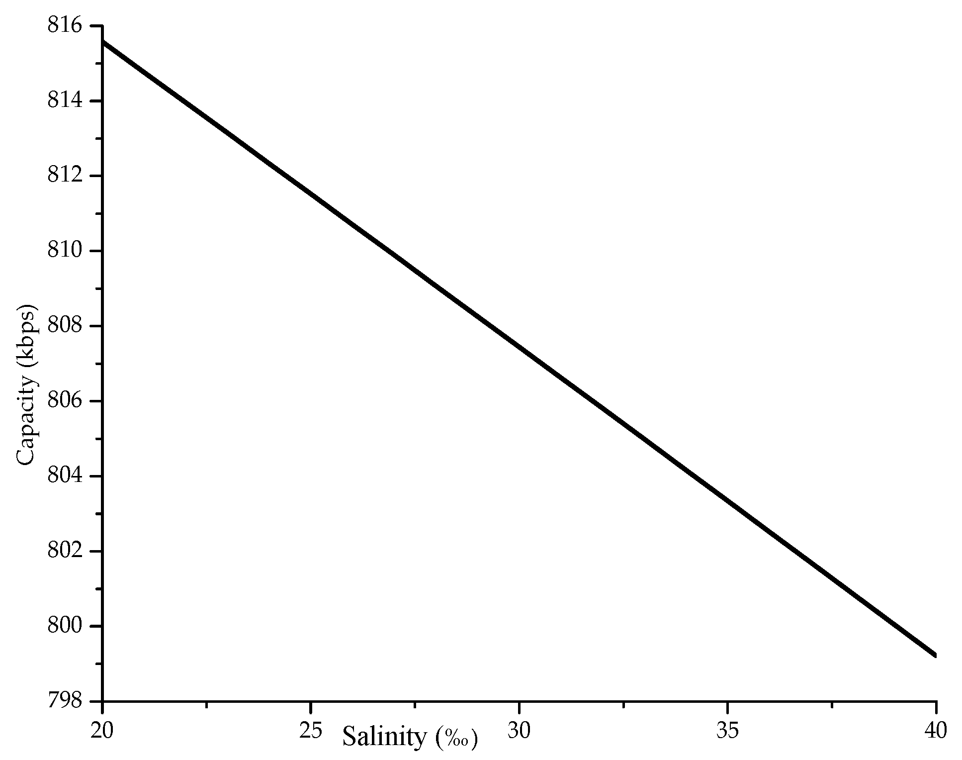 Applsci 10 06393 g004 Applsci 10 06393 g004