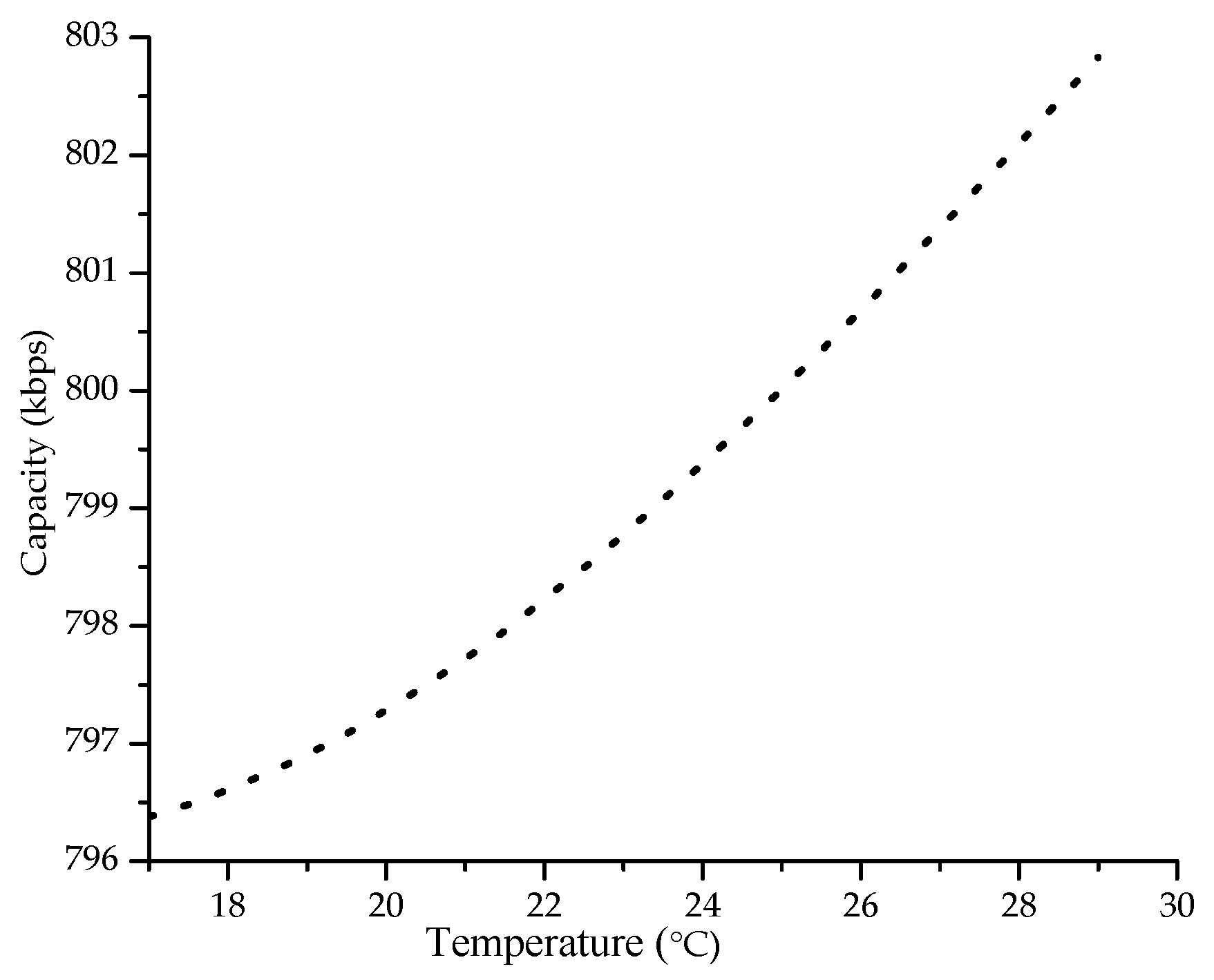 Applsci 10 06393 g007 Applsci 10 06393 g007