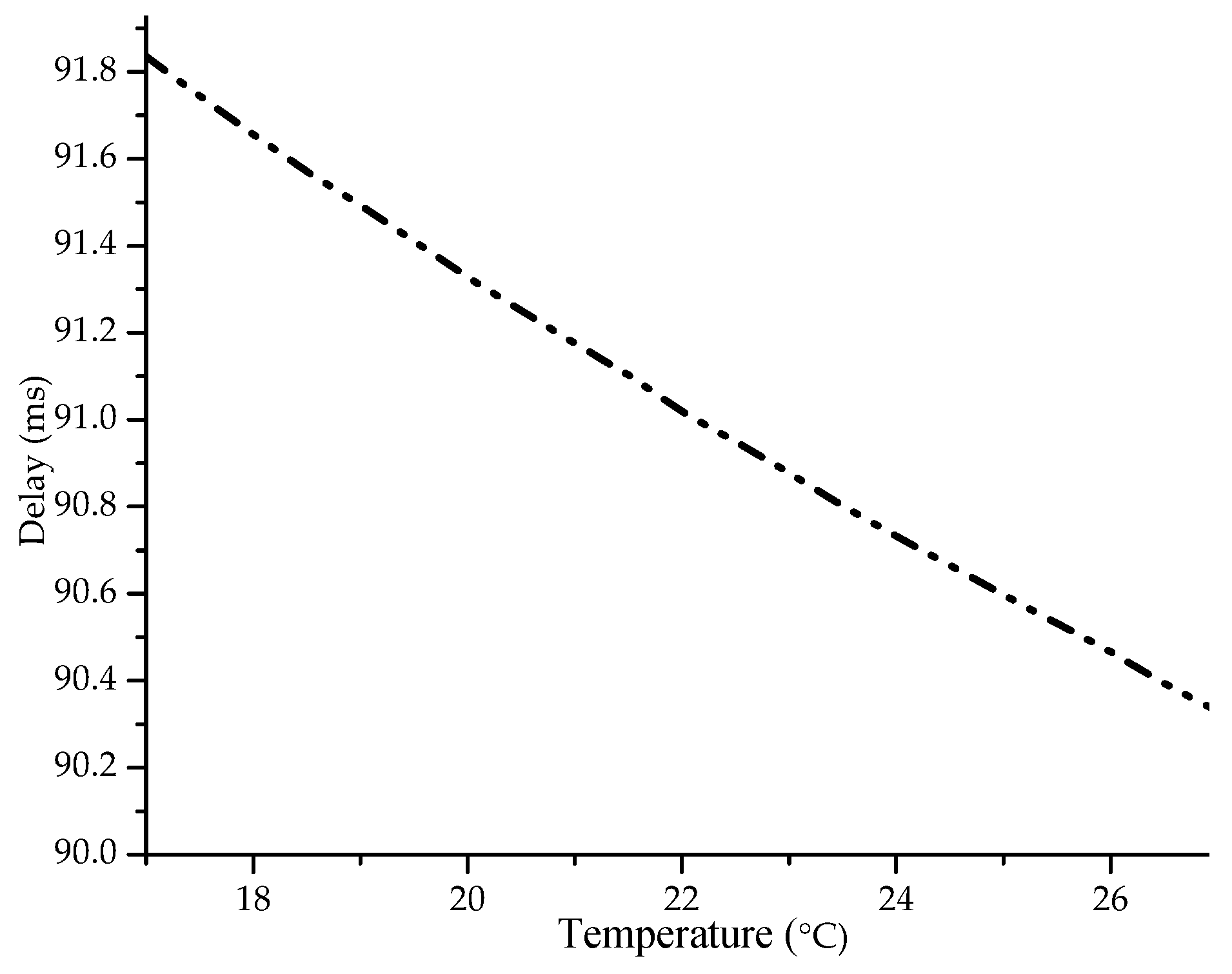 Applsci 10 06393 g008 Applsci 10 06393 g008