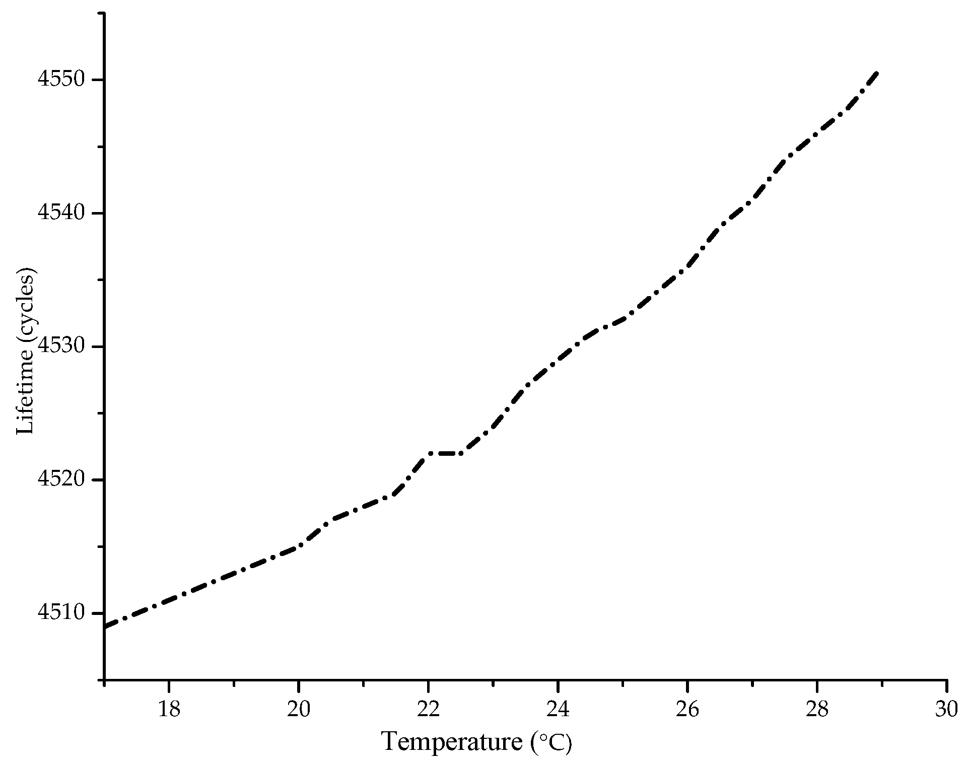 Applsci 10 06393 g009 Applsci 10 06393 g009