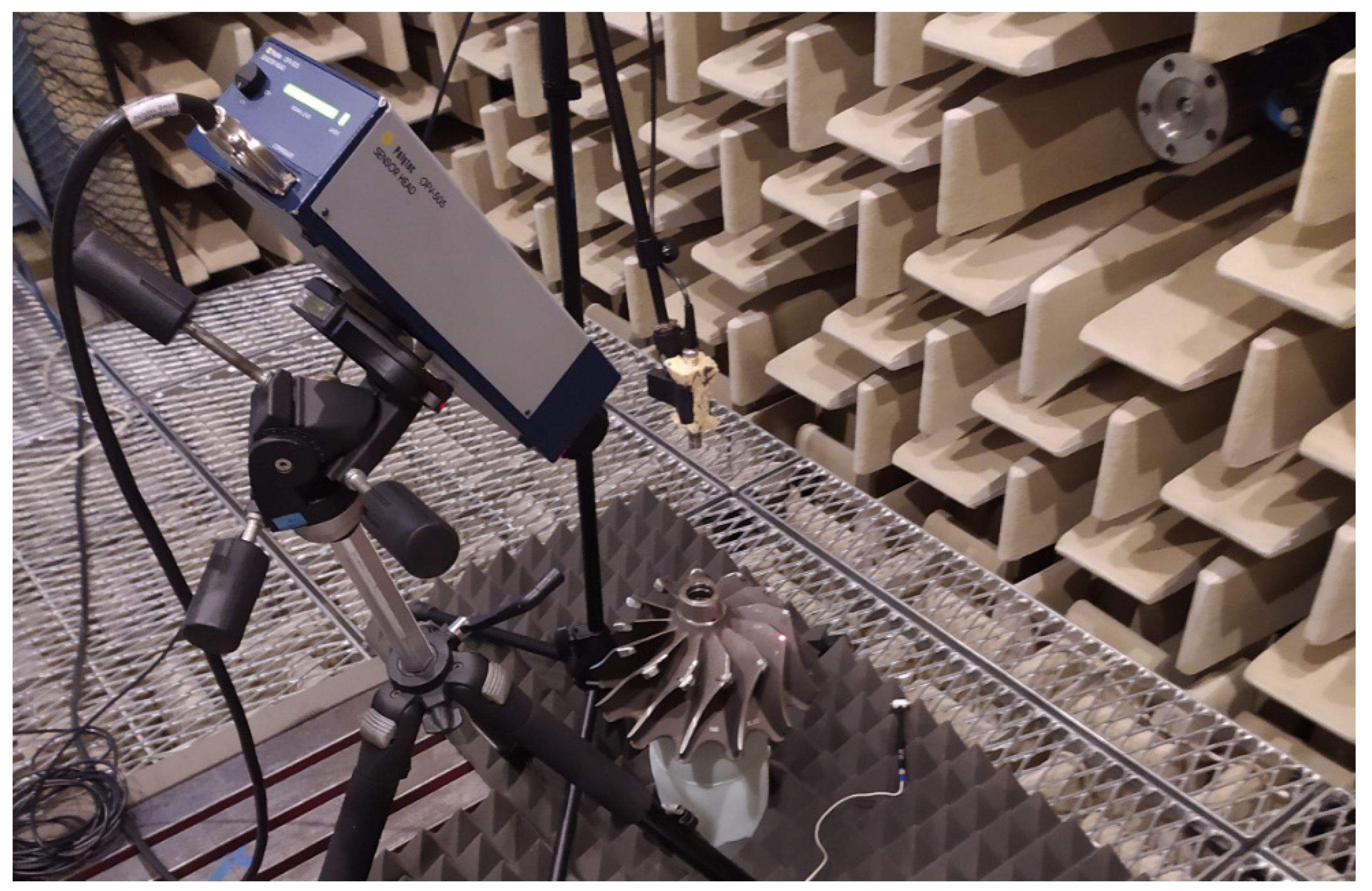 Applsci 10 06394 g003