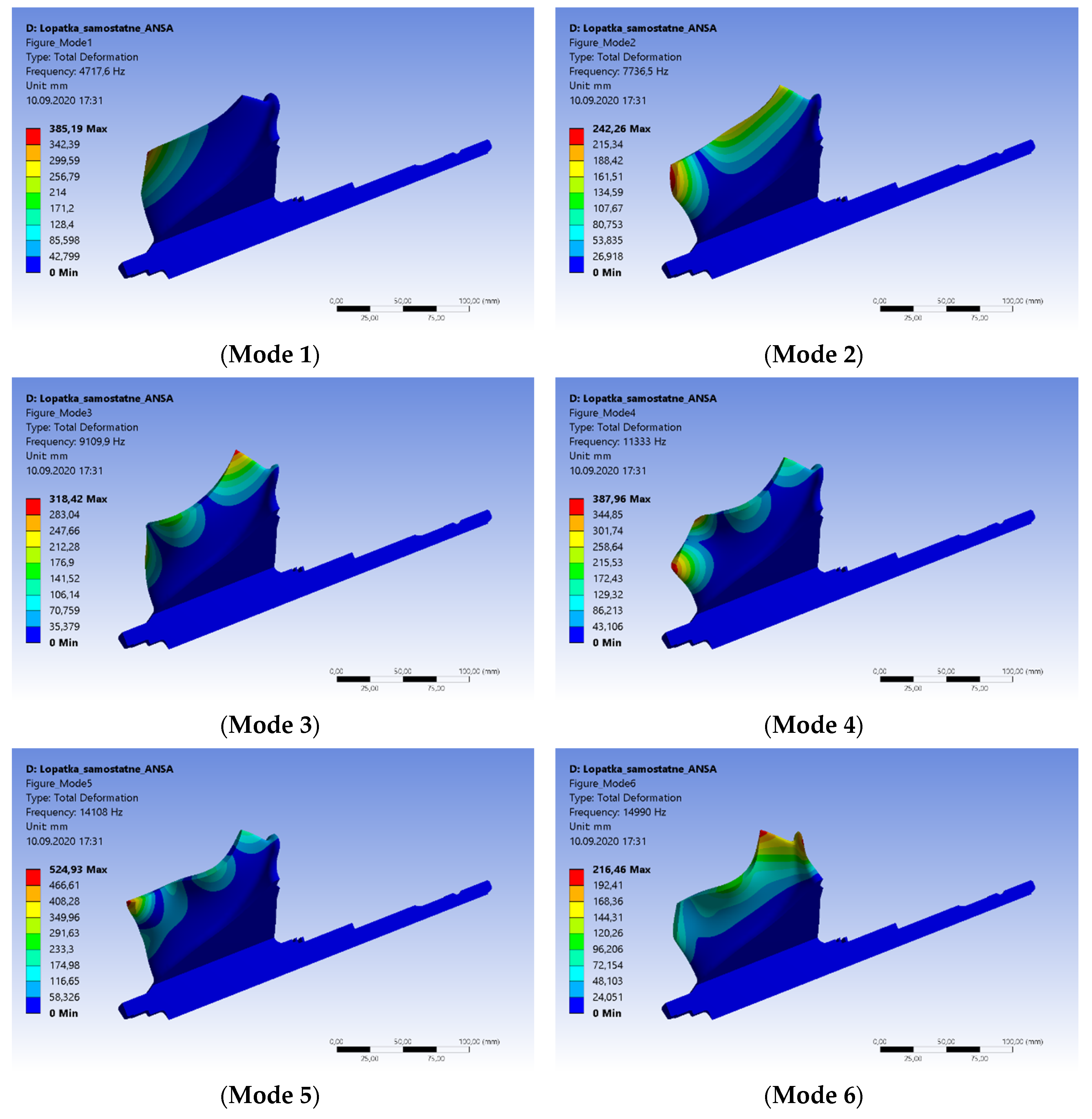 Applsci 10 06394 g007