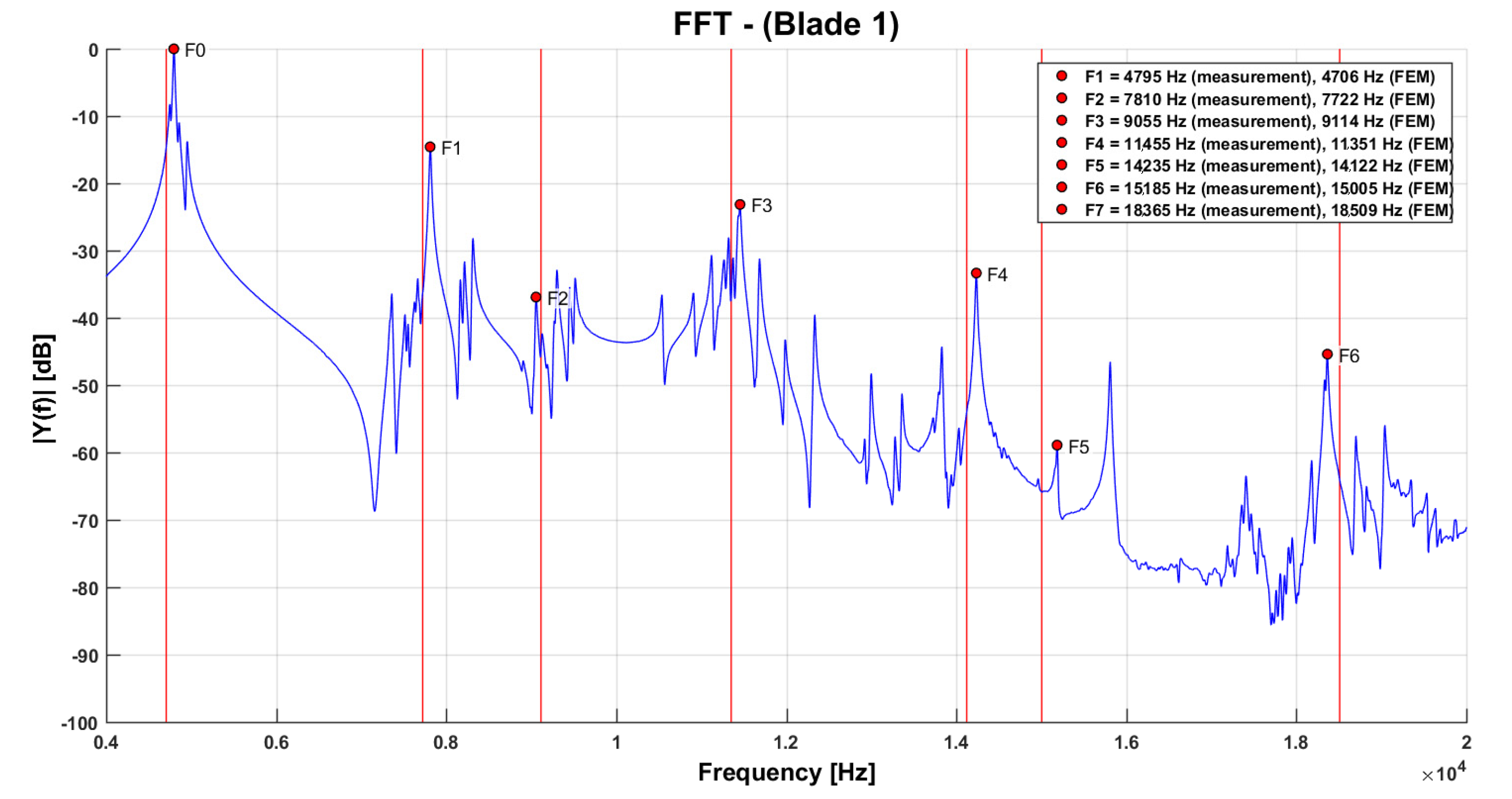 Applsci 10 06394 g010