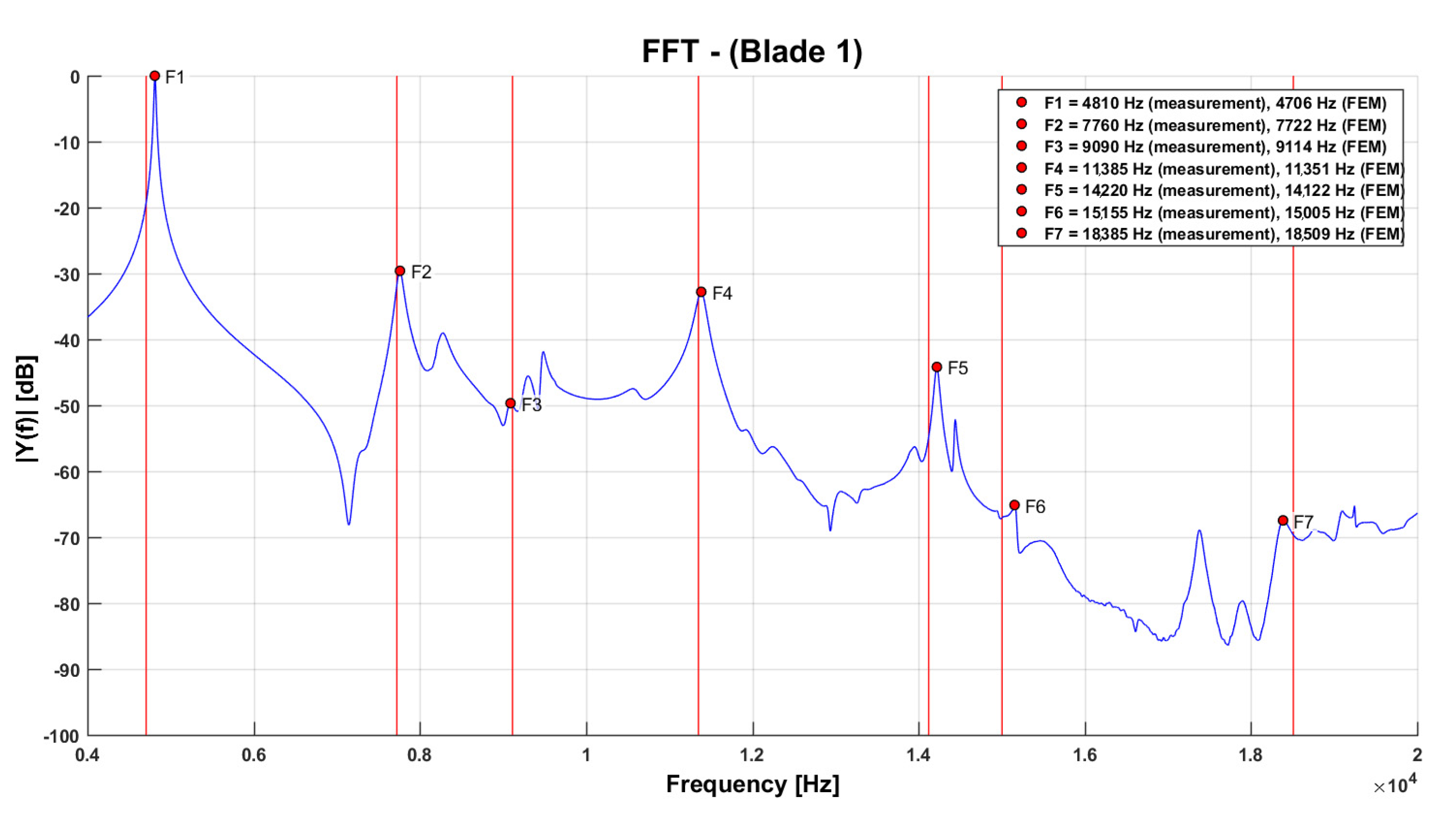 Applsci 10 06394 g011