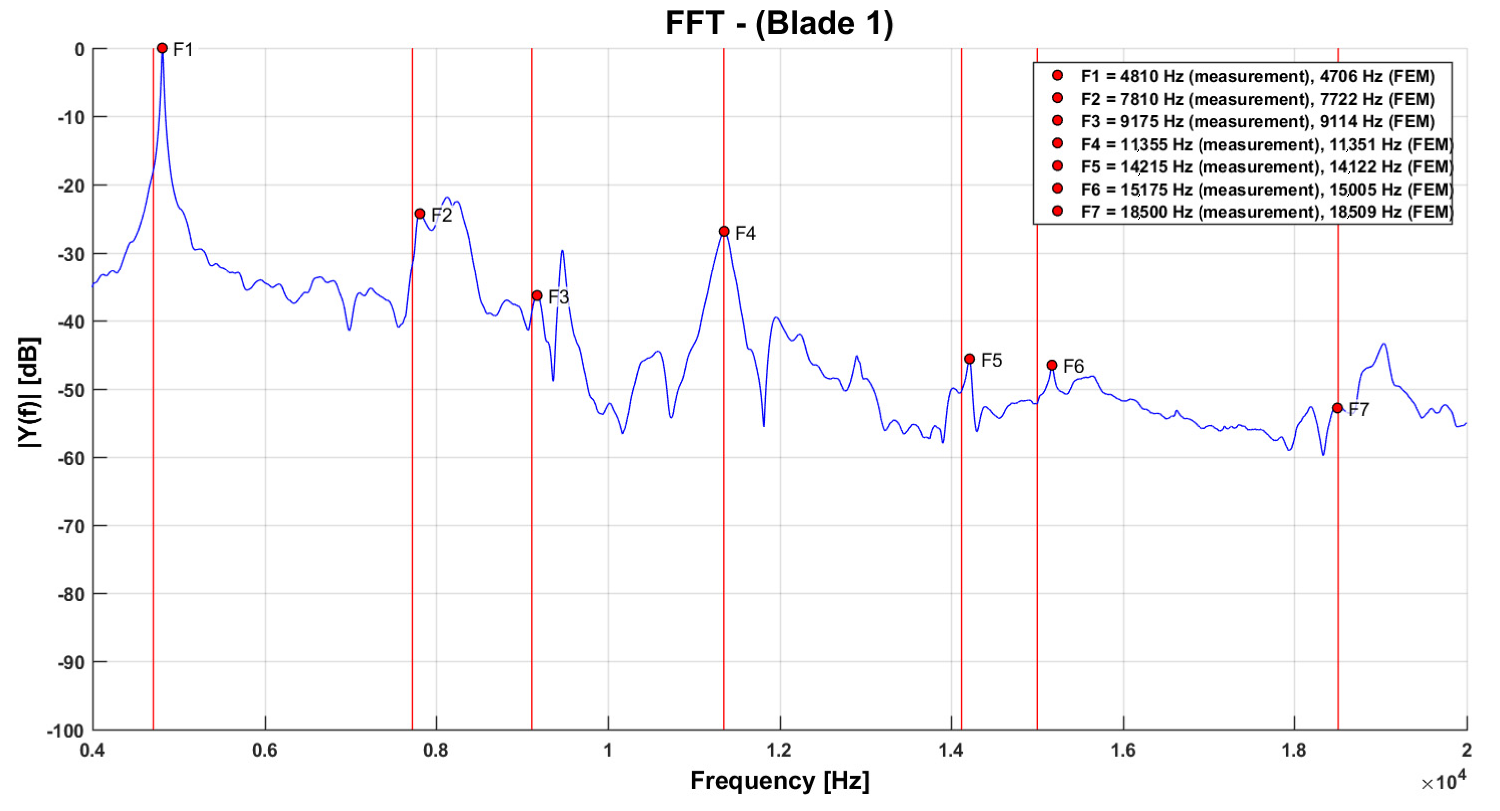 Applsci 10 06394 g012