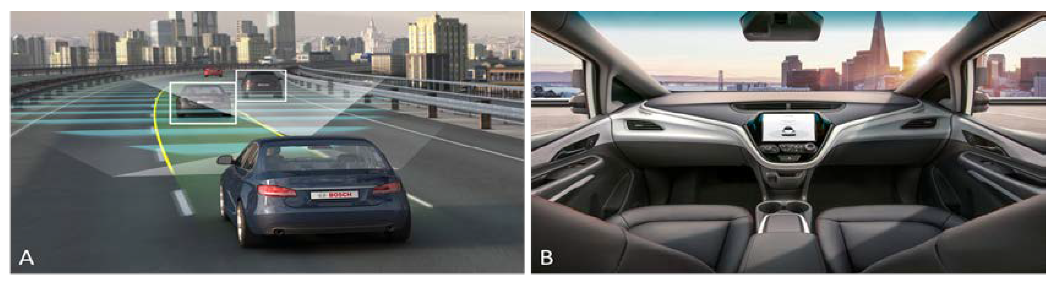 Applsci 10 06400 g001