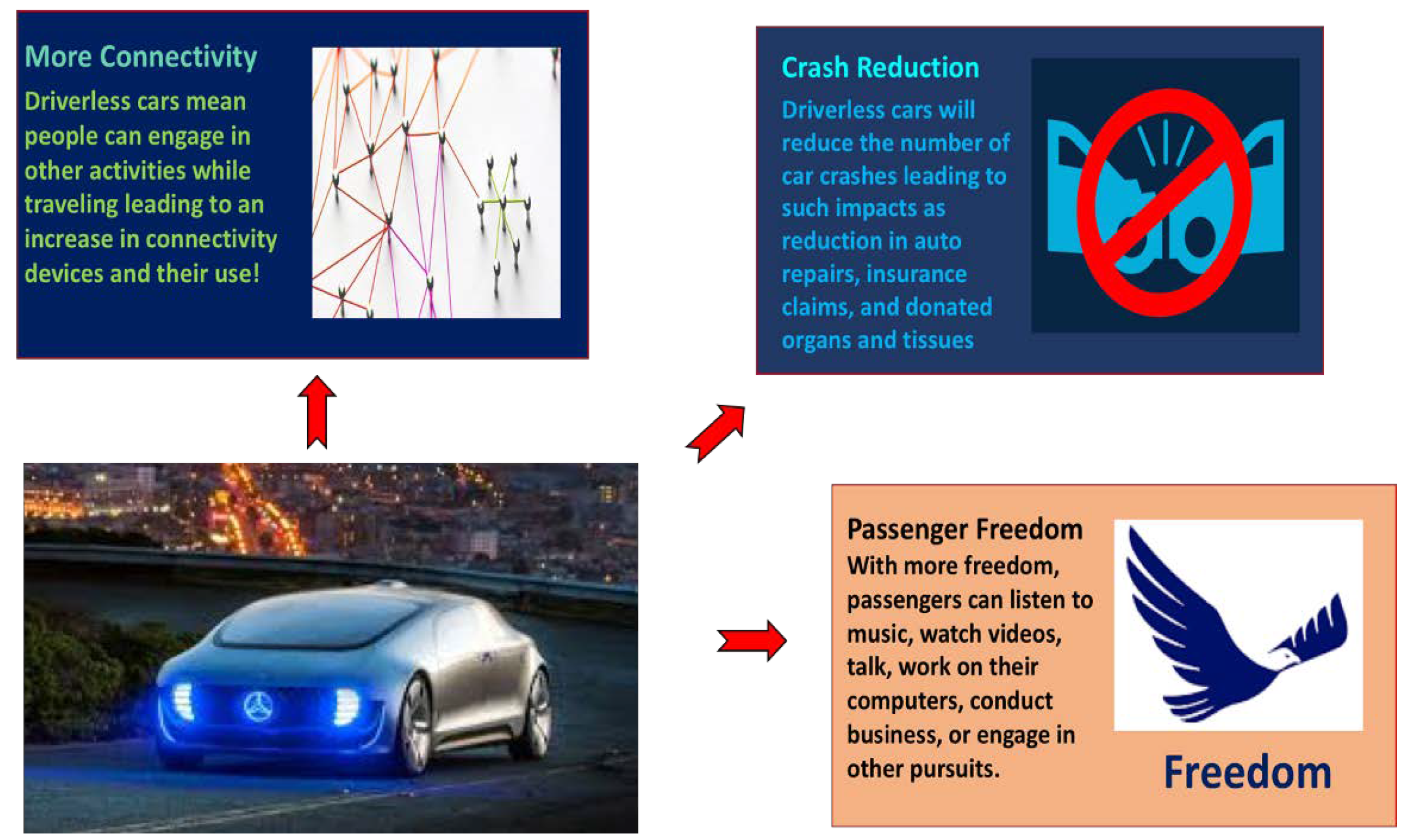 Applsci 10 06400 g002