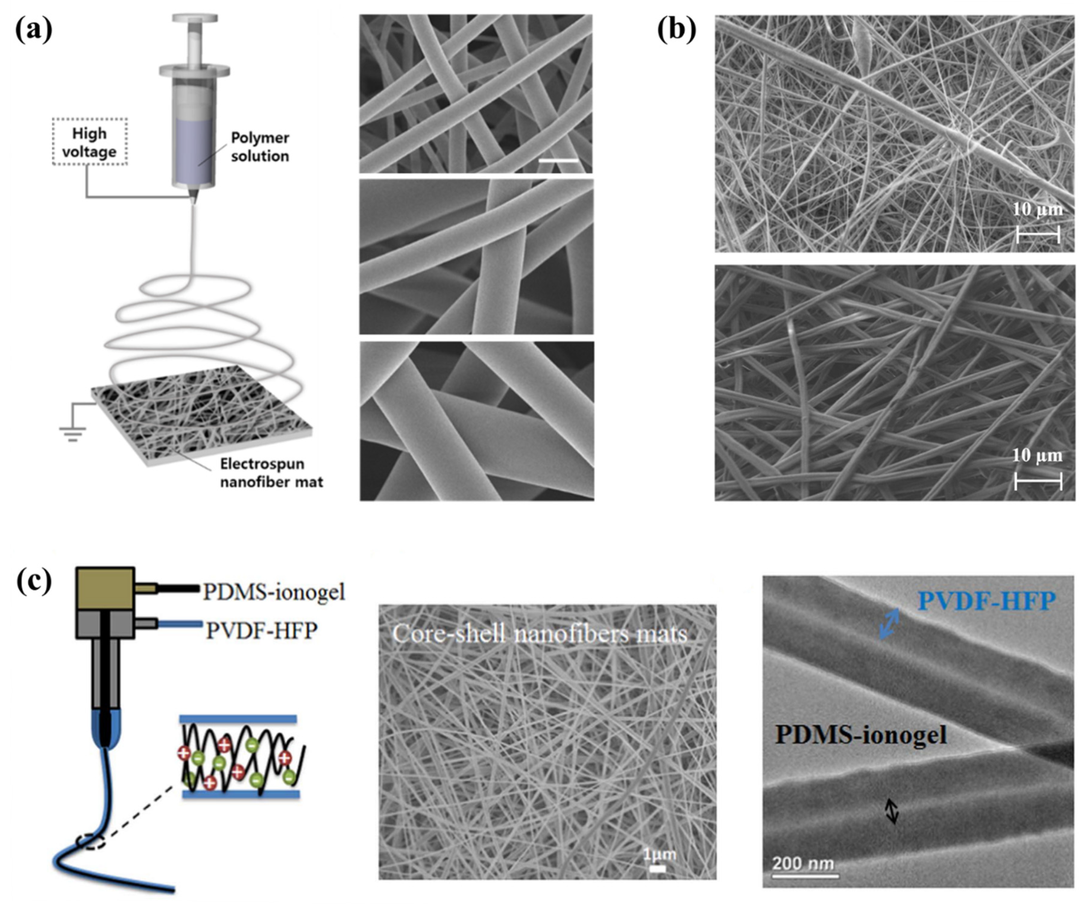 Applsci 10 06403 g002 Applsci 10 06403 g002