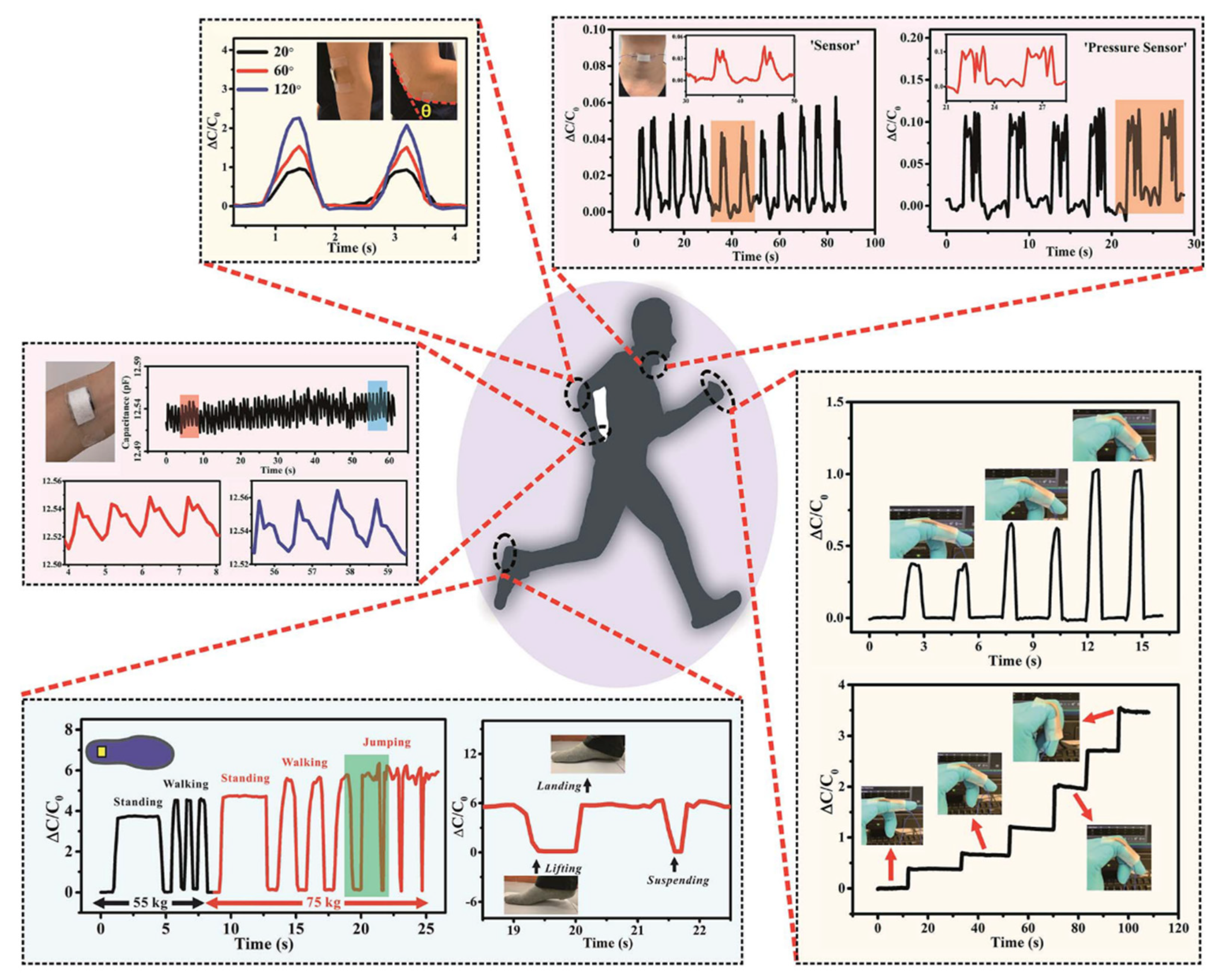 Applsci 10 06403 g008 Applsci 10 06403 g008