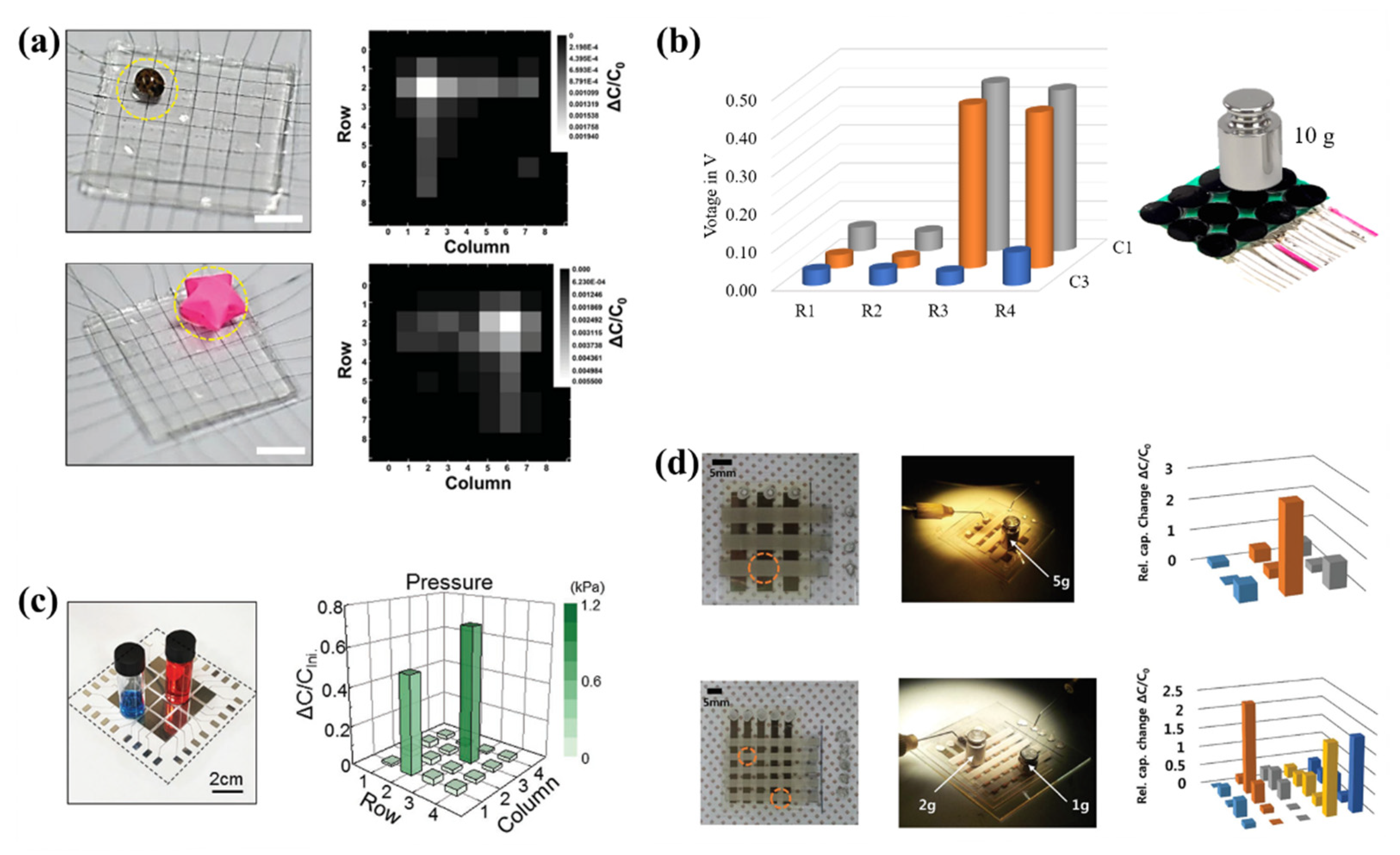 Applsci 10 06403 g009 Applsci 10 06403 g009