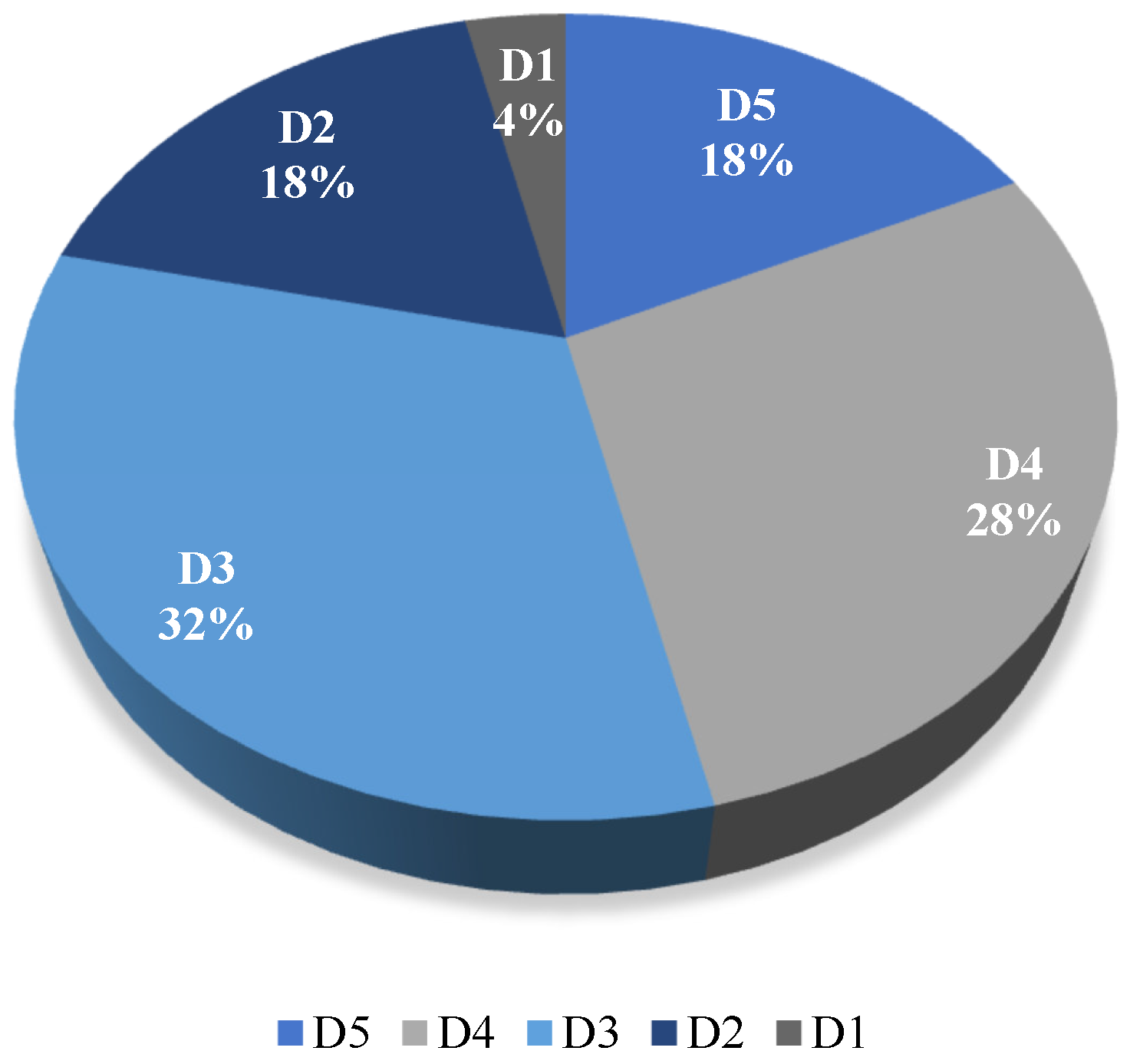 Applsci 10 06411 g002