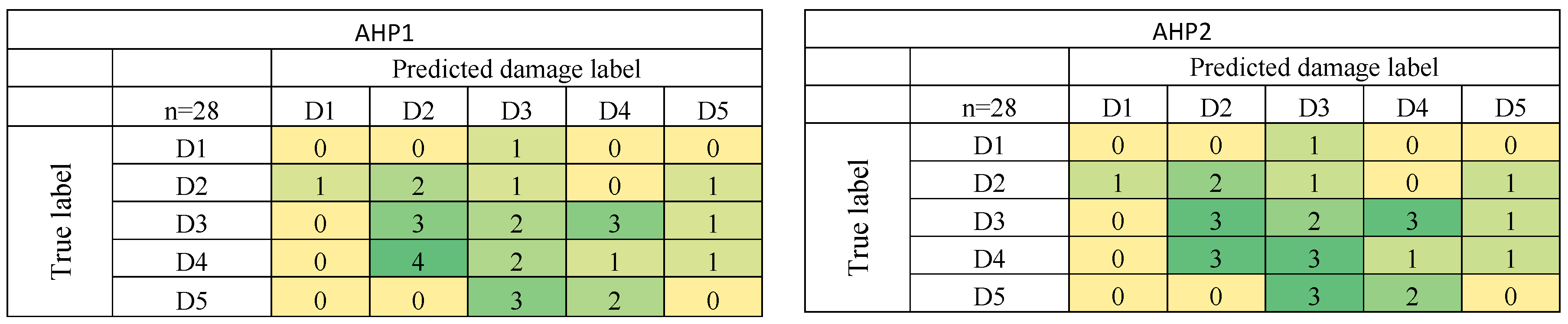Applsci 10 06411 g006