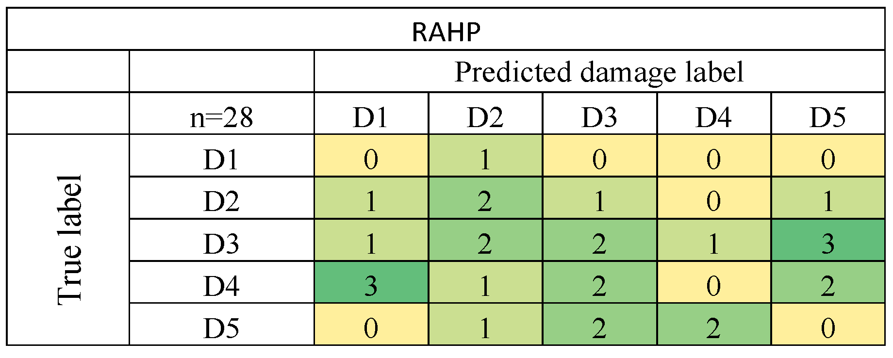 Applsci 10 06411 g007