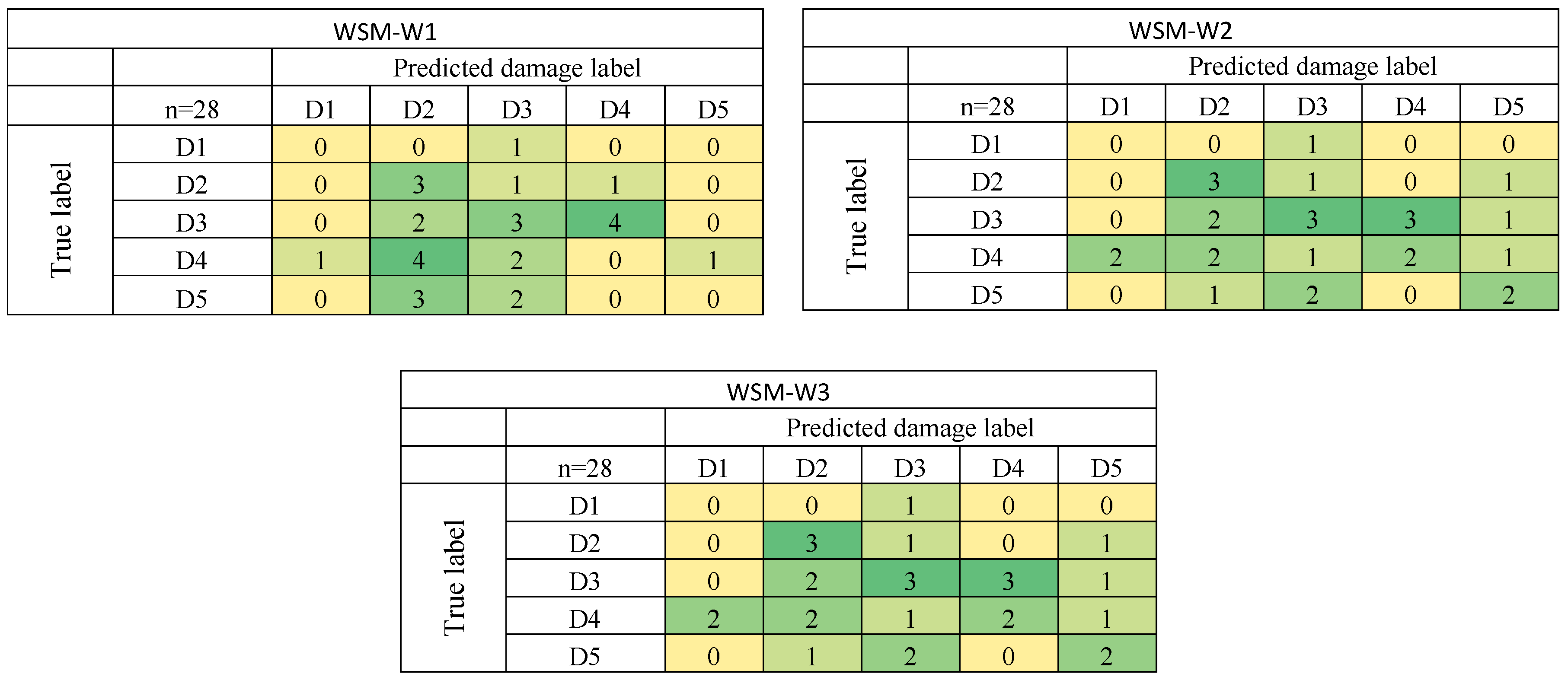 Applsci 10 06411 g009