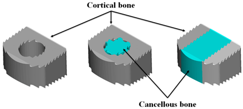 Applsci 10 06413 i001