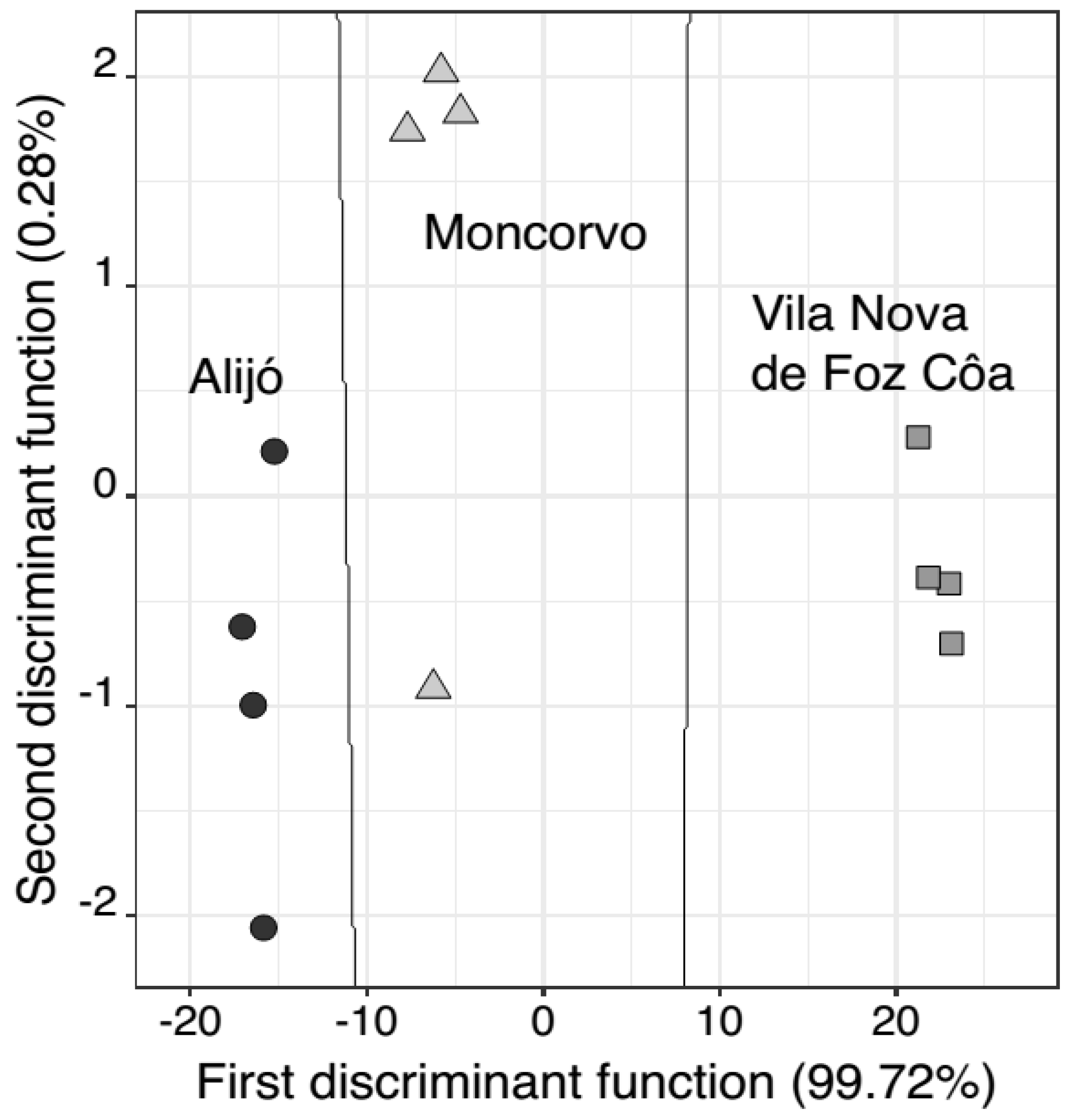 Applsci 10 06414 g001 Applsci 10 06414 g001
