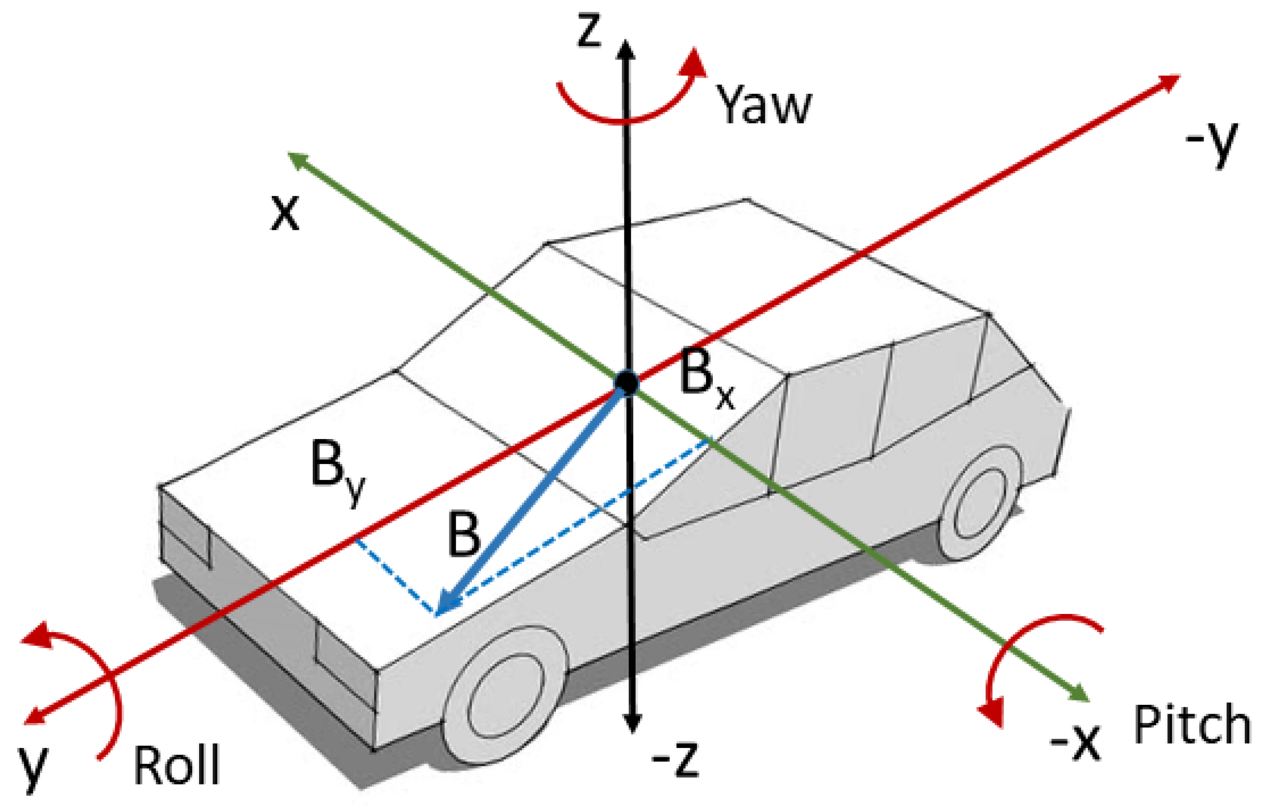 Applsci 10 06417 g002 Applsci 10 06417 g002
