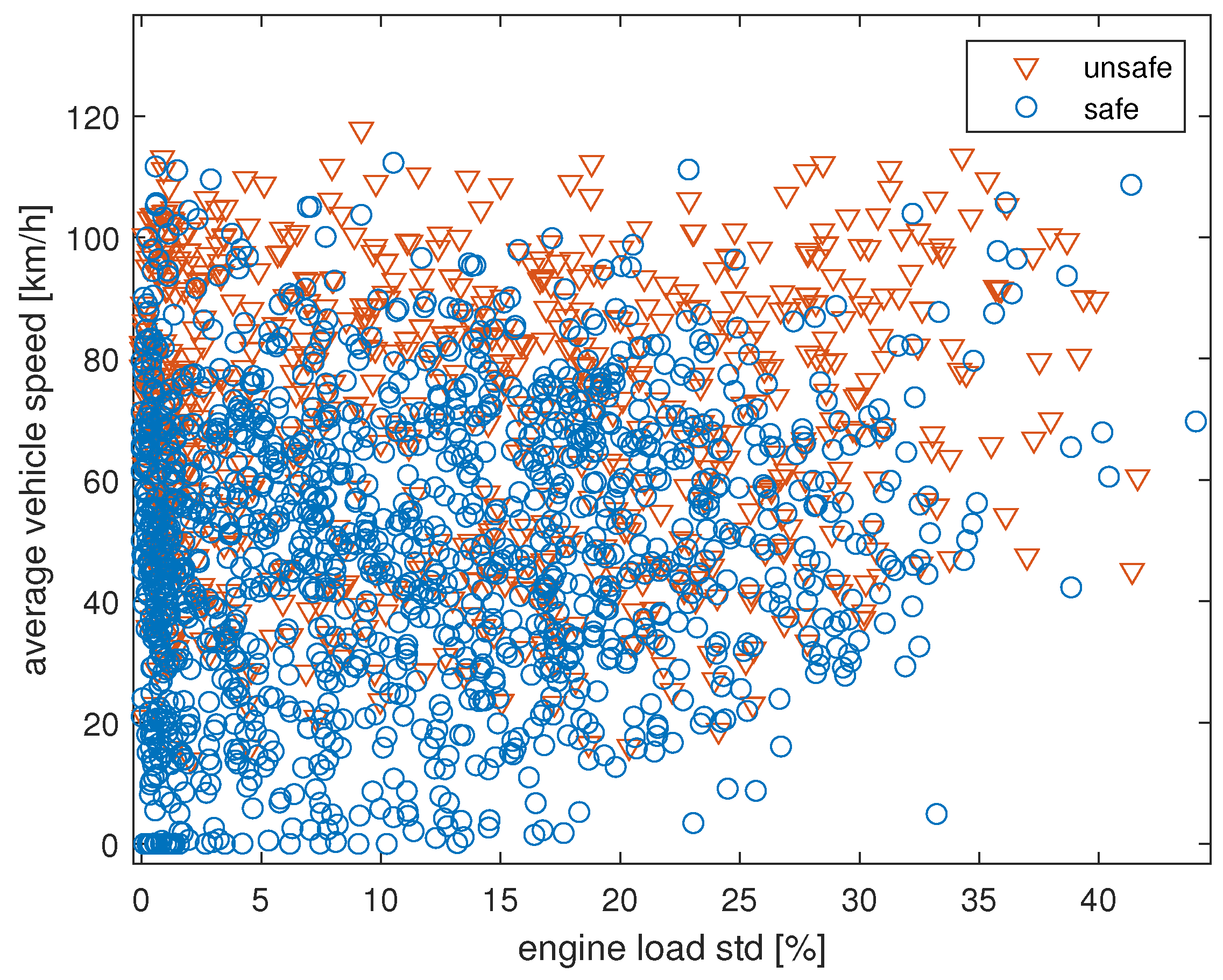 Applsci 10 06417 g005 Applsci 10 06417 g005
