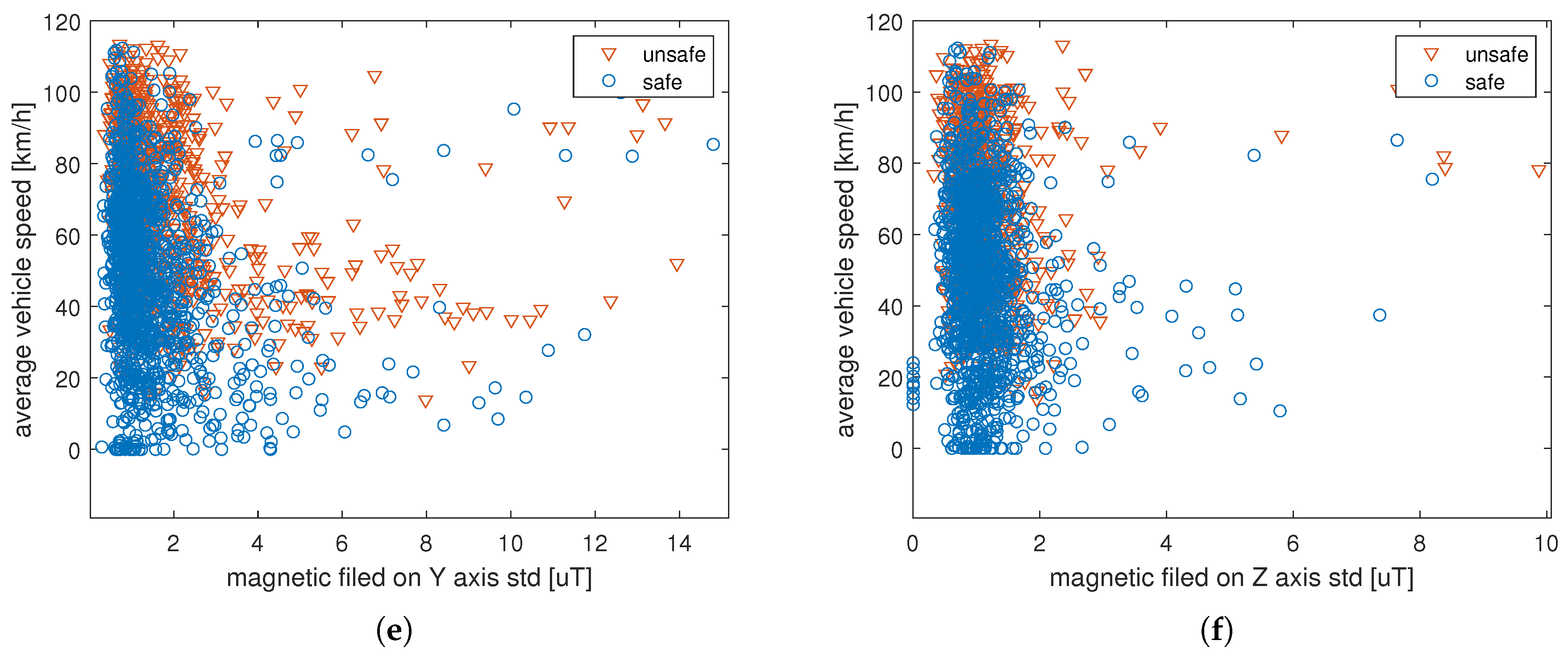 Applsci 10 06417 g006b Applsci 10 06417 g006b