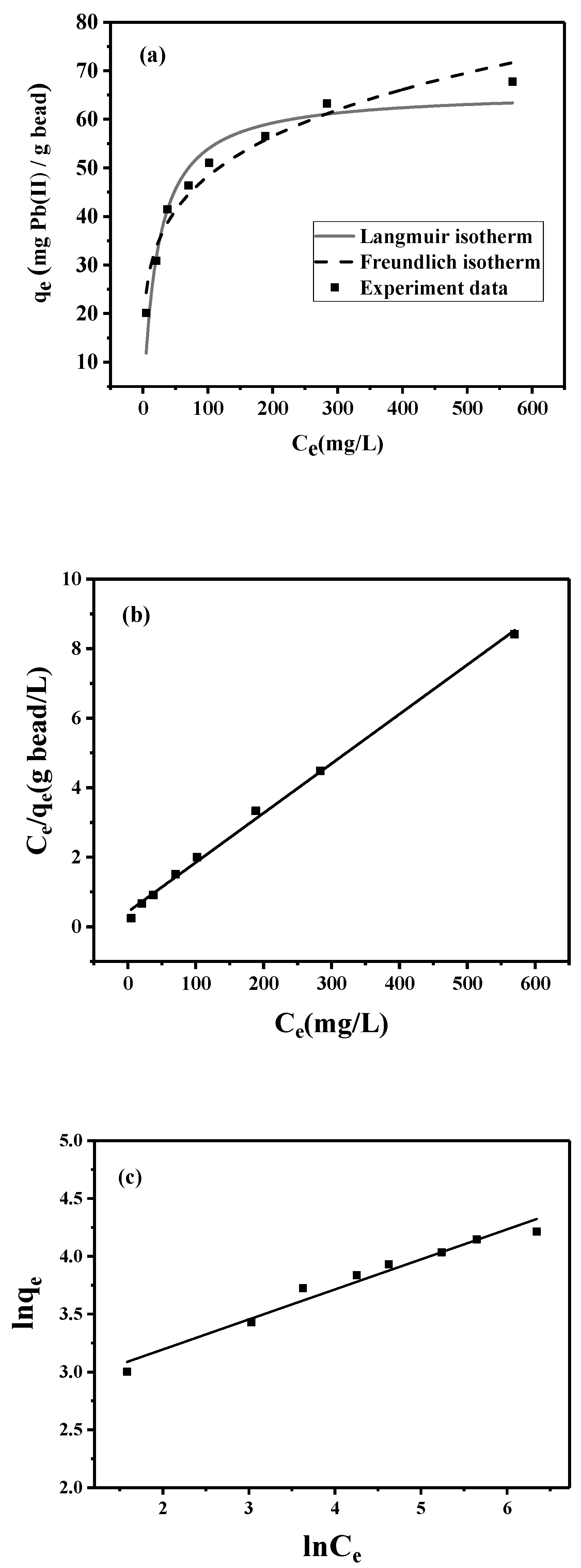 Applsci 10 06418 g004 Applsci 10 06418 g004