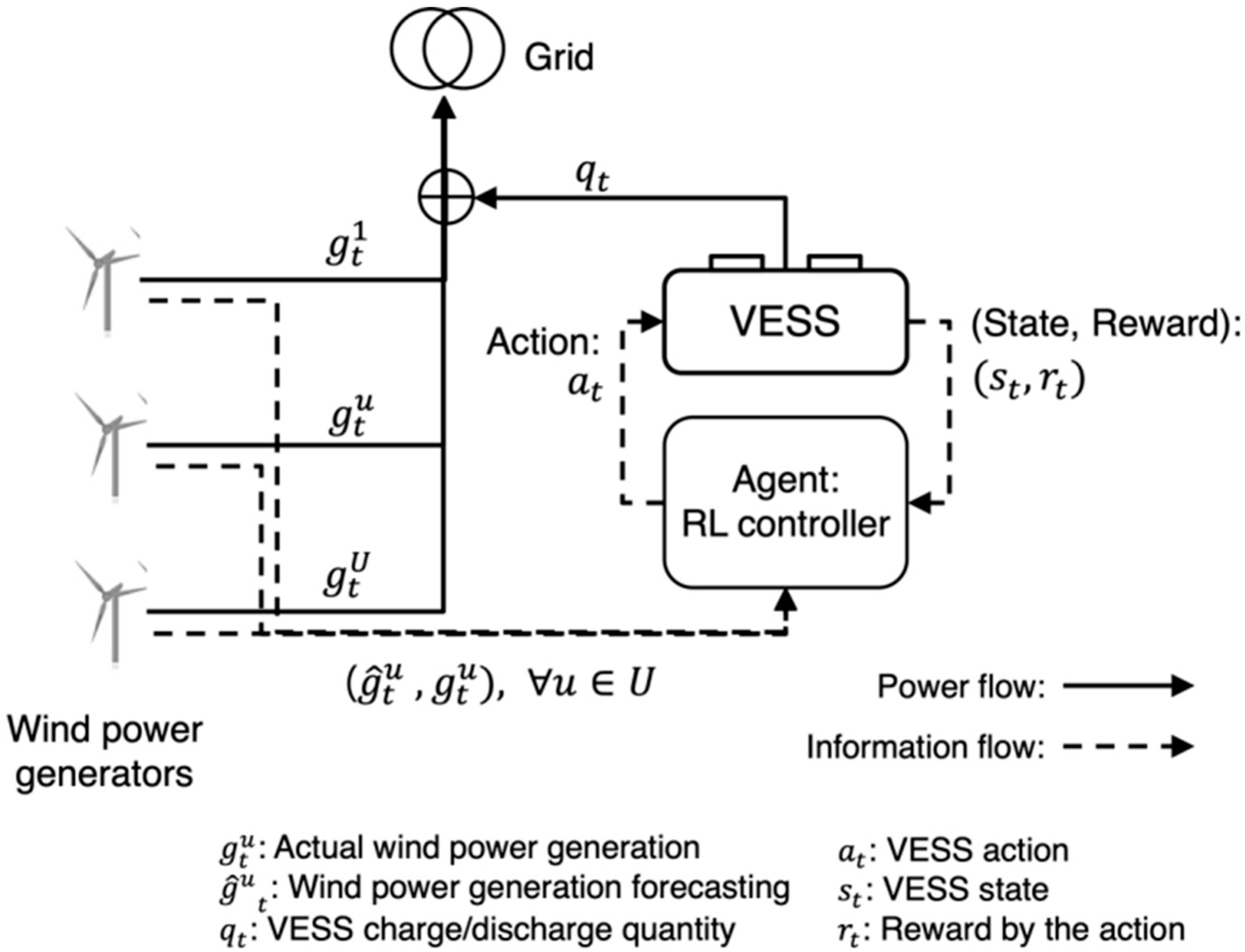 Applsci 10 06420 g001 Applsci 10 06420 g001