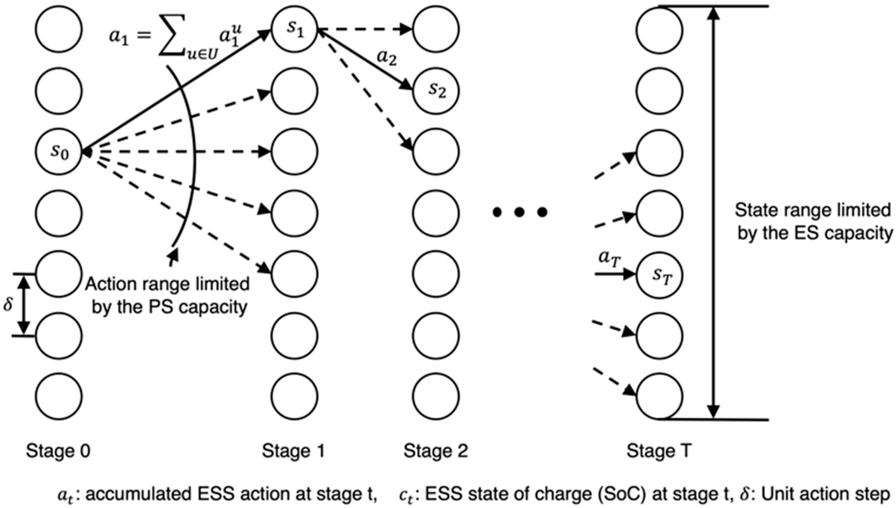 Applsci 10 06420 g002 Applsci 10 06420 g002