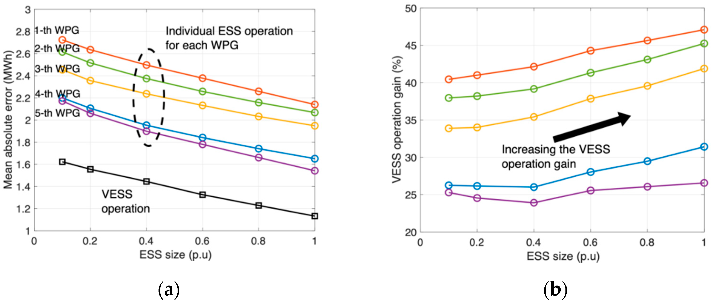 Applsci 10 06420 g004 Applsci 10 06420 g004