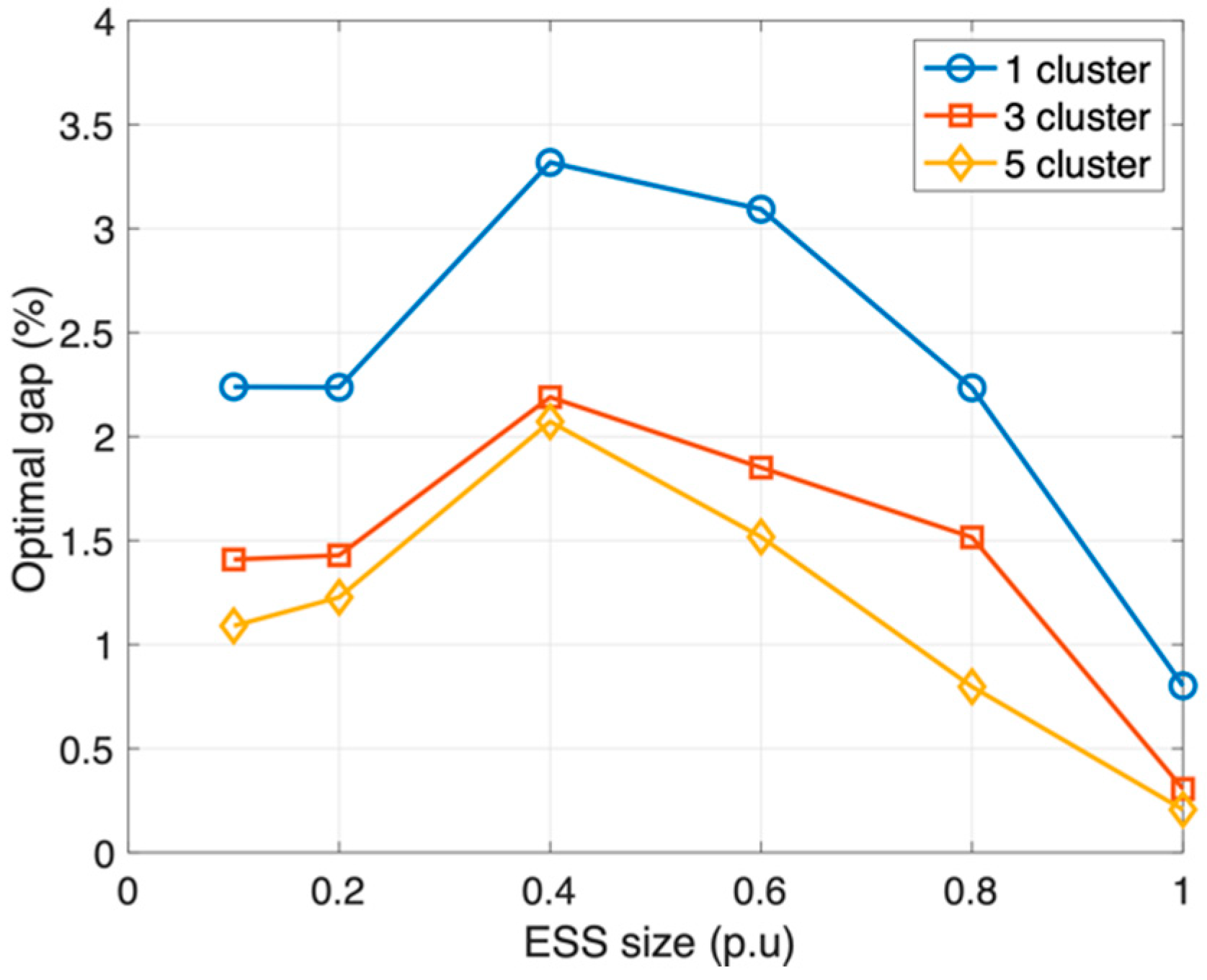 Applsci 10 06420 g005 Applsci 10 06420 g005