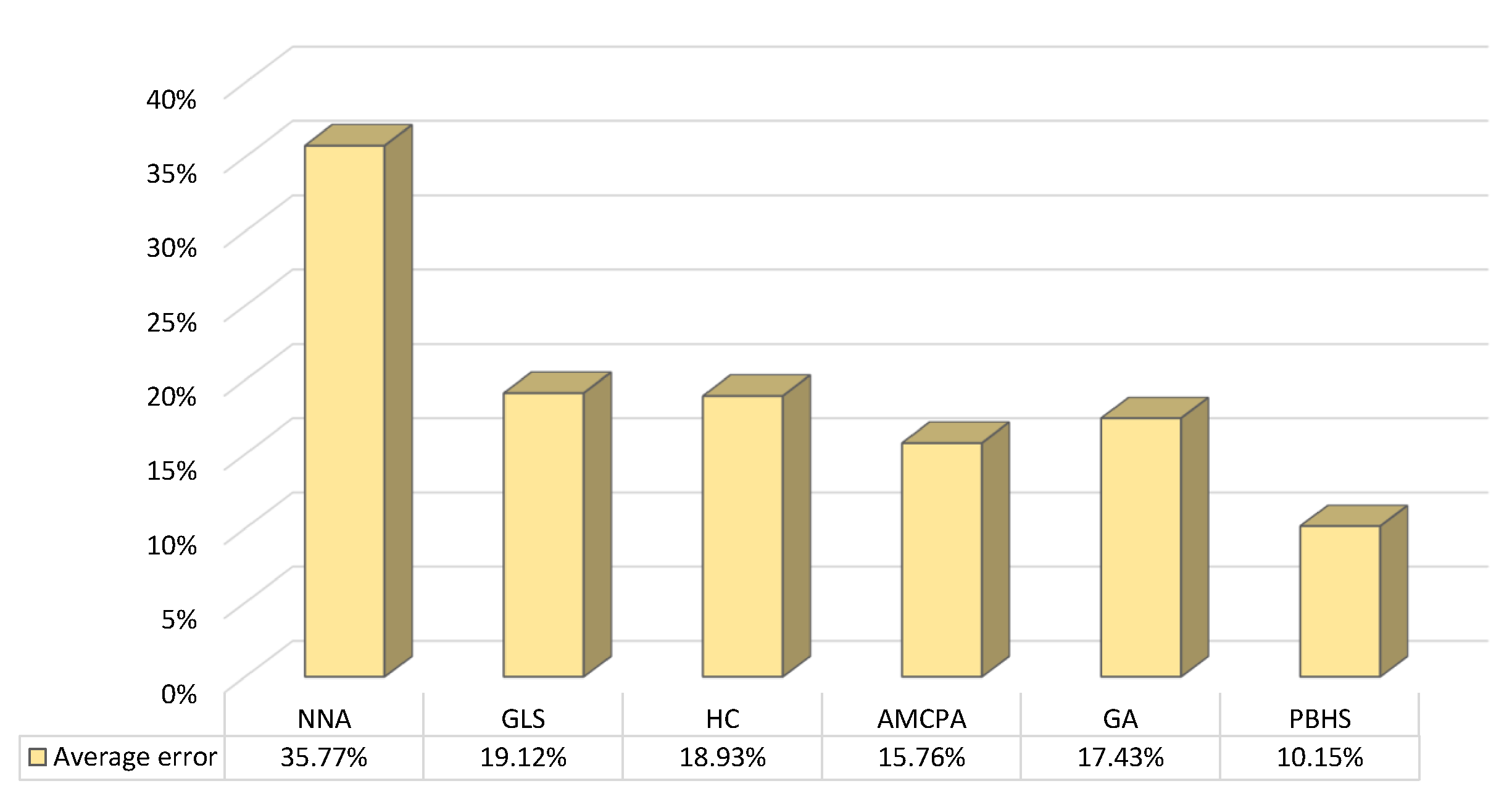 Applsci 10 06422 g002 Applsci 10 06422 g002