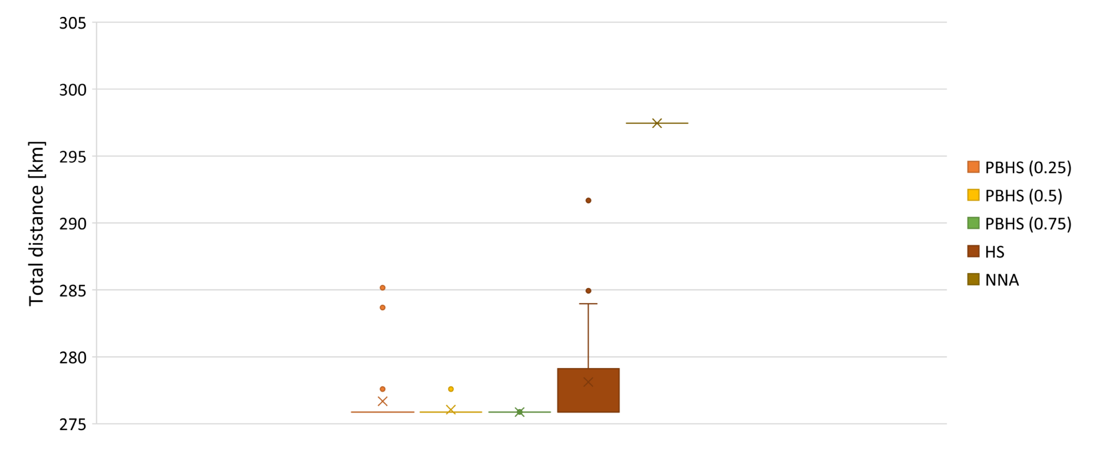 Applsci 10 06422 g004 Applsci 10 06422 g004