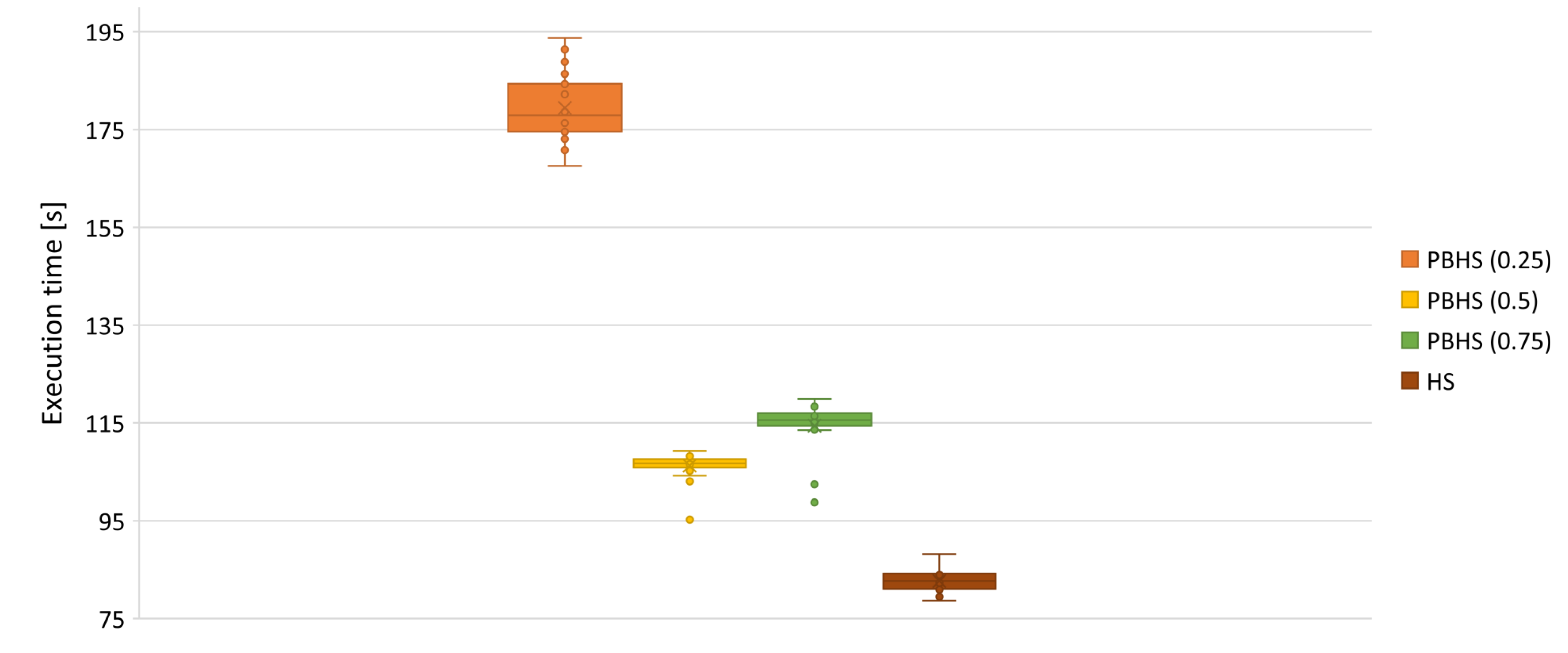 Applsci 10 06422 g005 Applsci 10 06422 g005