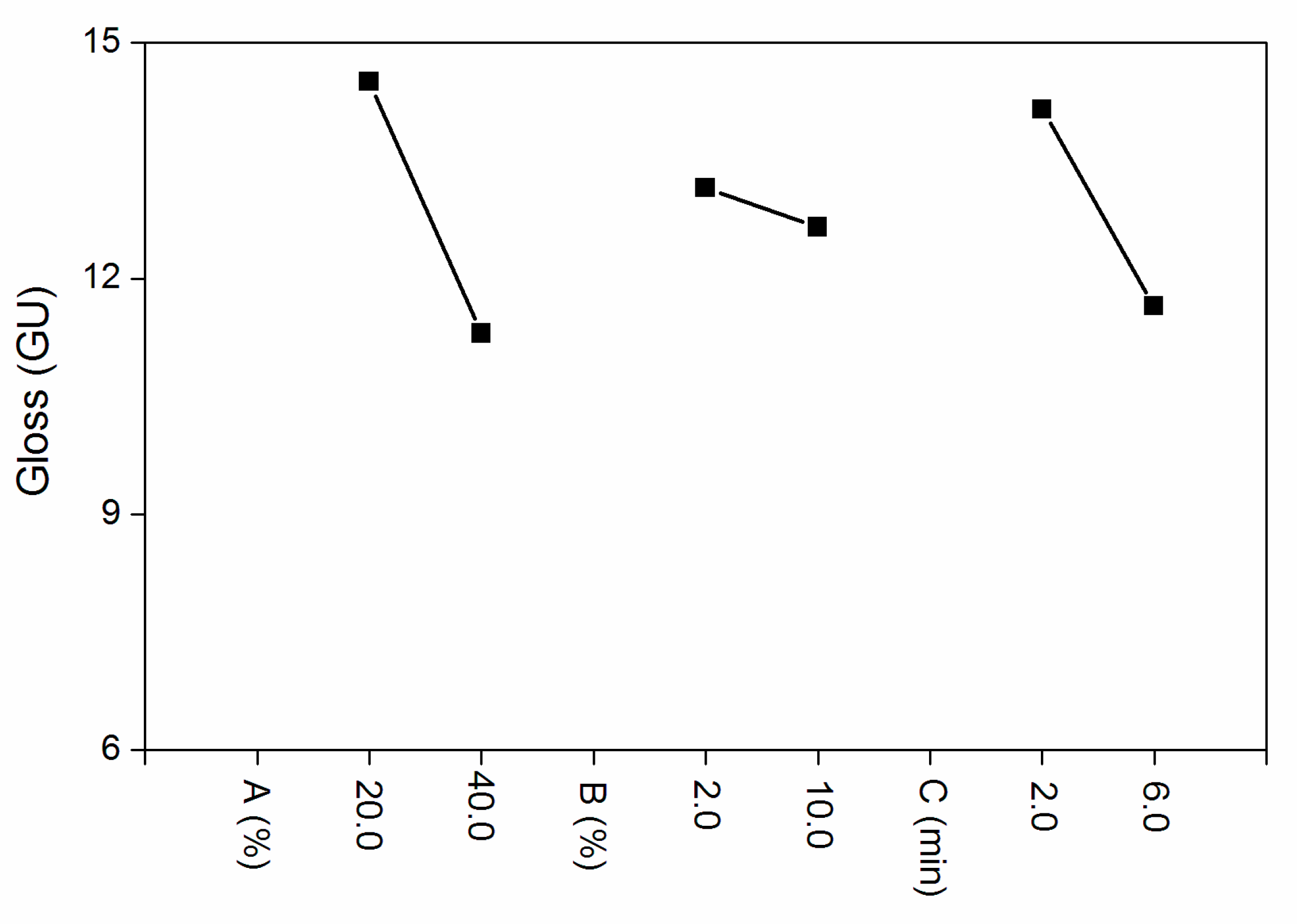 Applsci 10 06423 g001