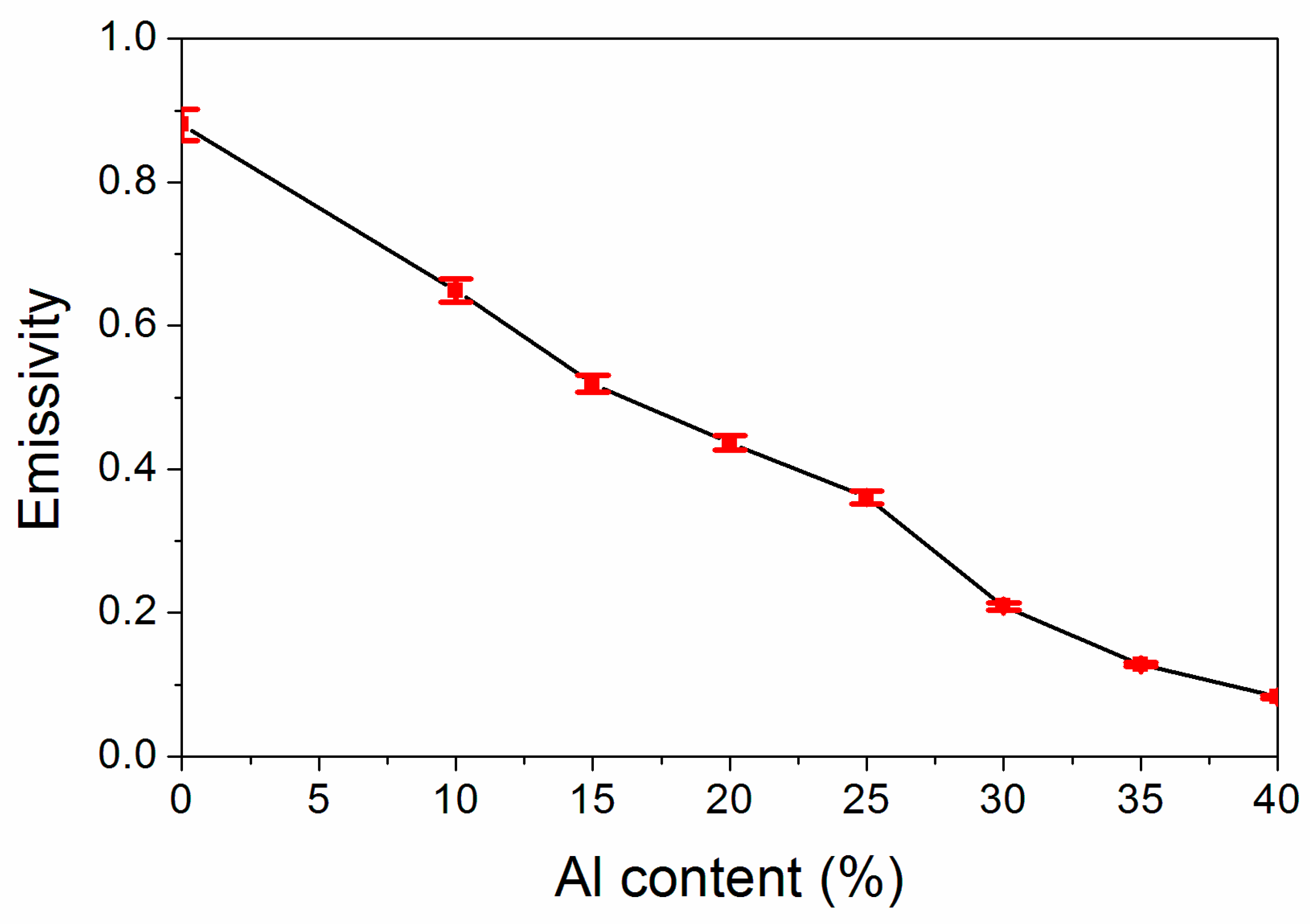 Applsci 10 06423 g003