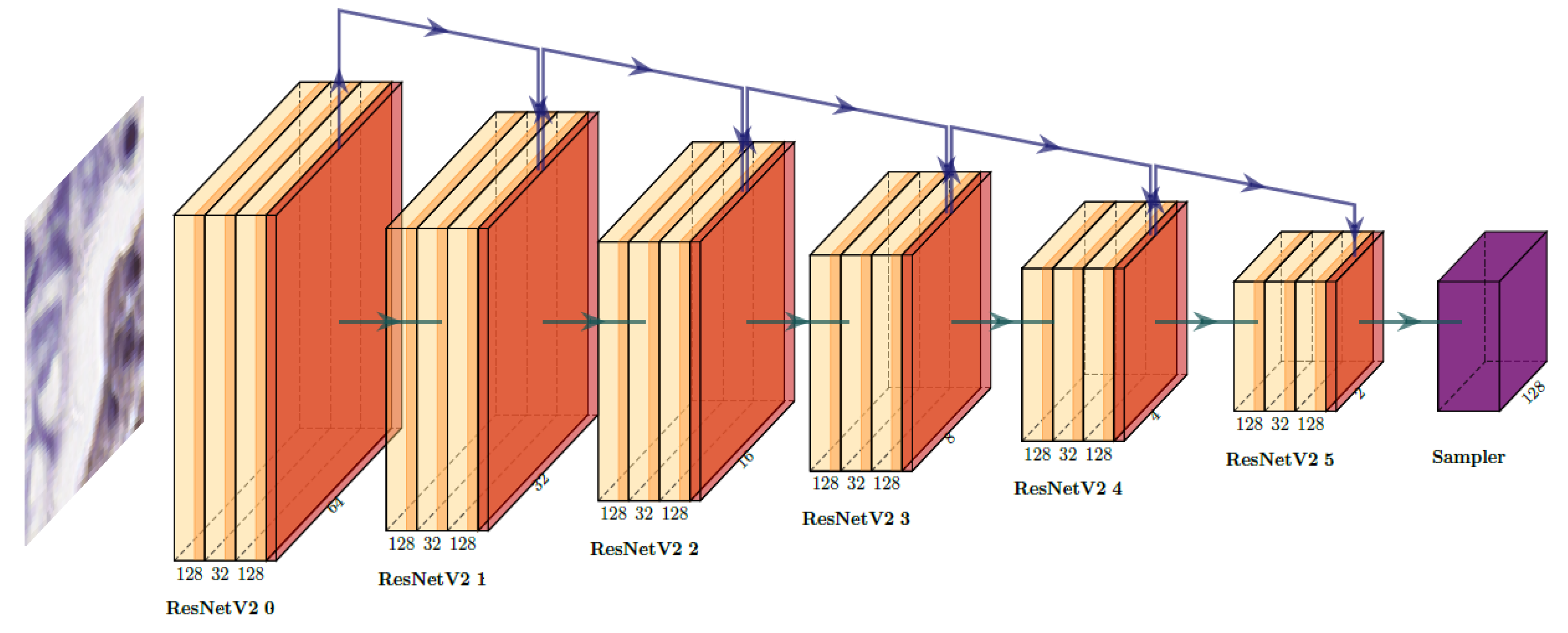 Applsci 10 06427 g002 Applsci 10 06427 g002