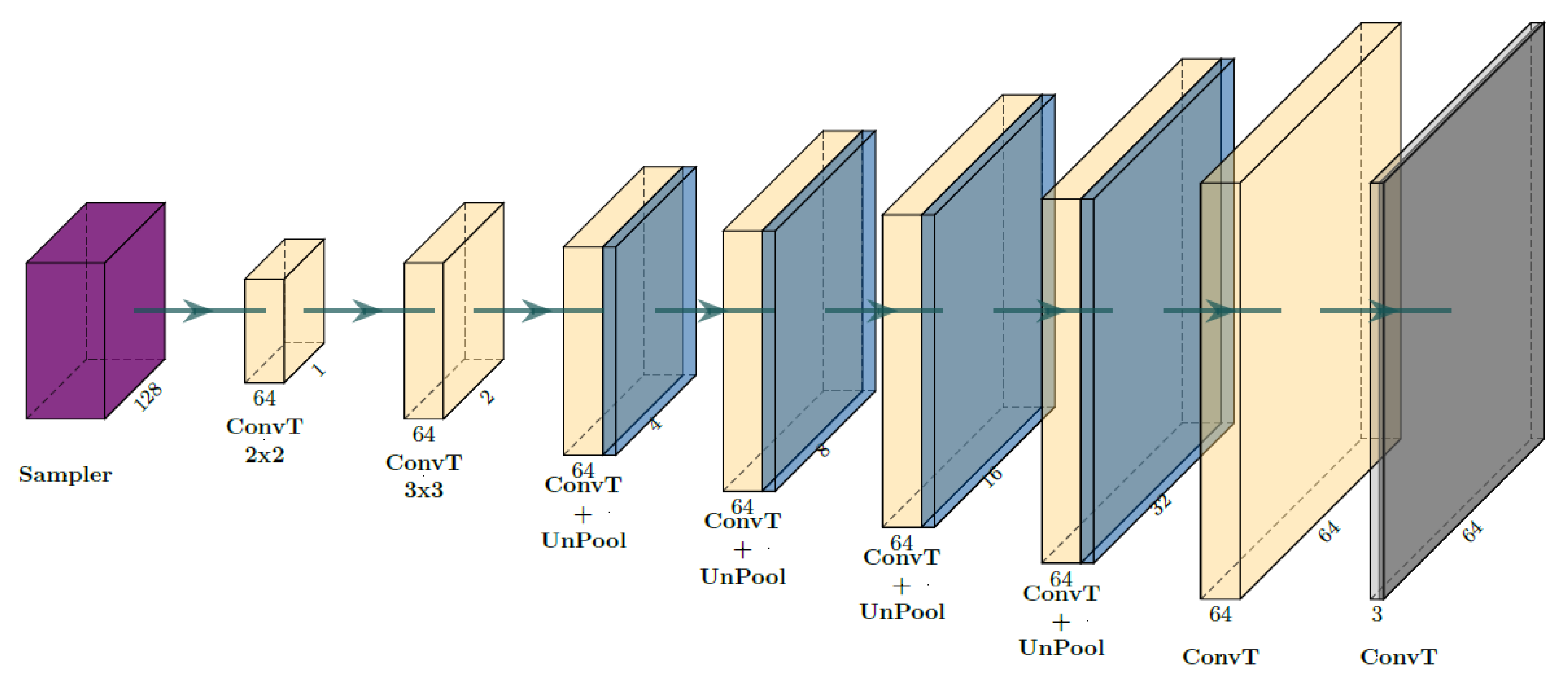 Applsci 10 06427 g003 Applsci 10 06427 g003