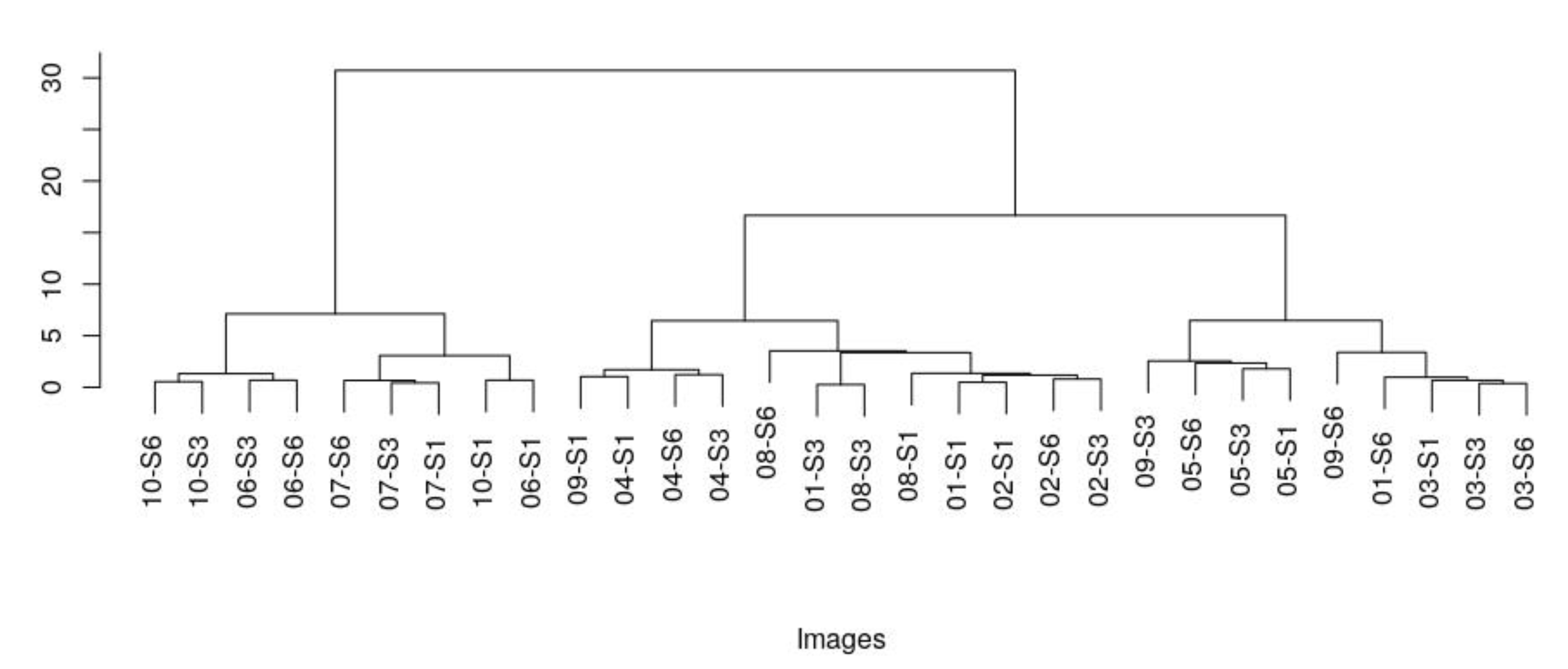 Applsci 10 06427 g009 Applsci 10 06427 g009