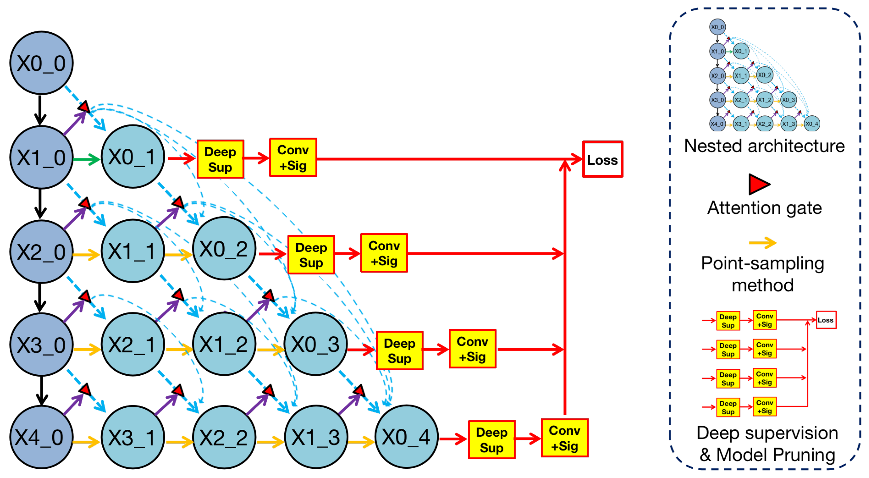 Applsci 10 06439 g001 Applsci 10 06439 g001