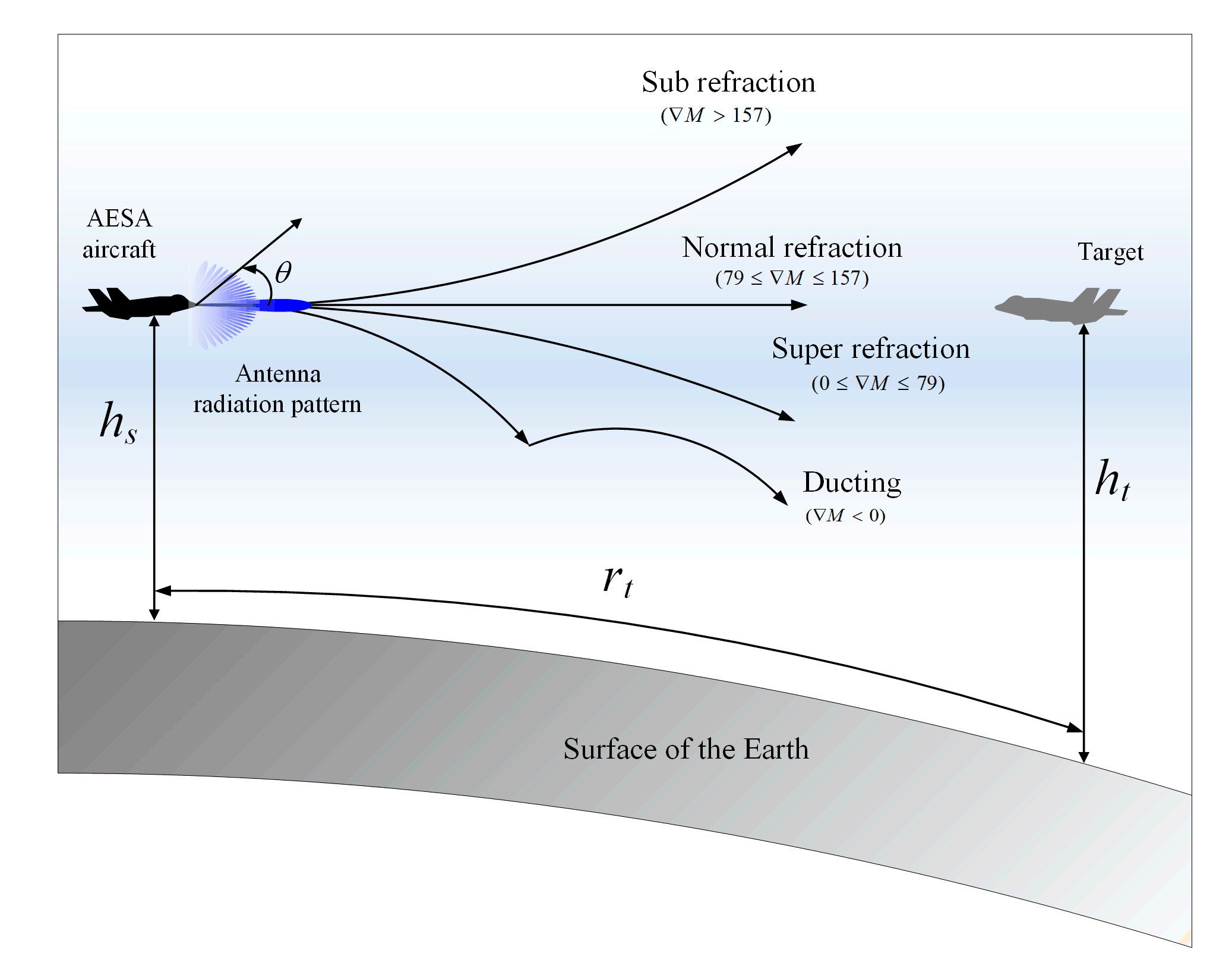 Applsci 10 06440 g001