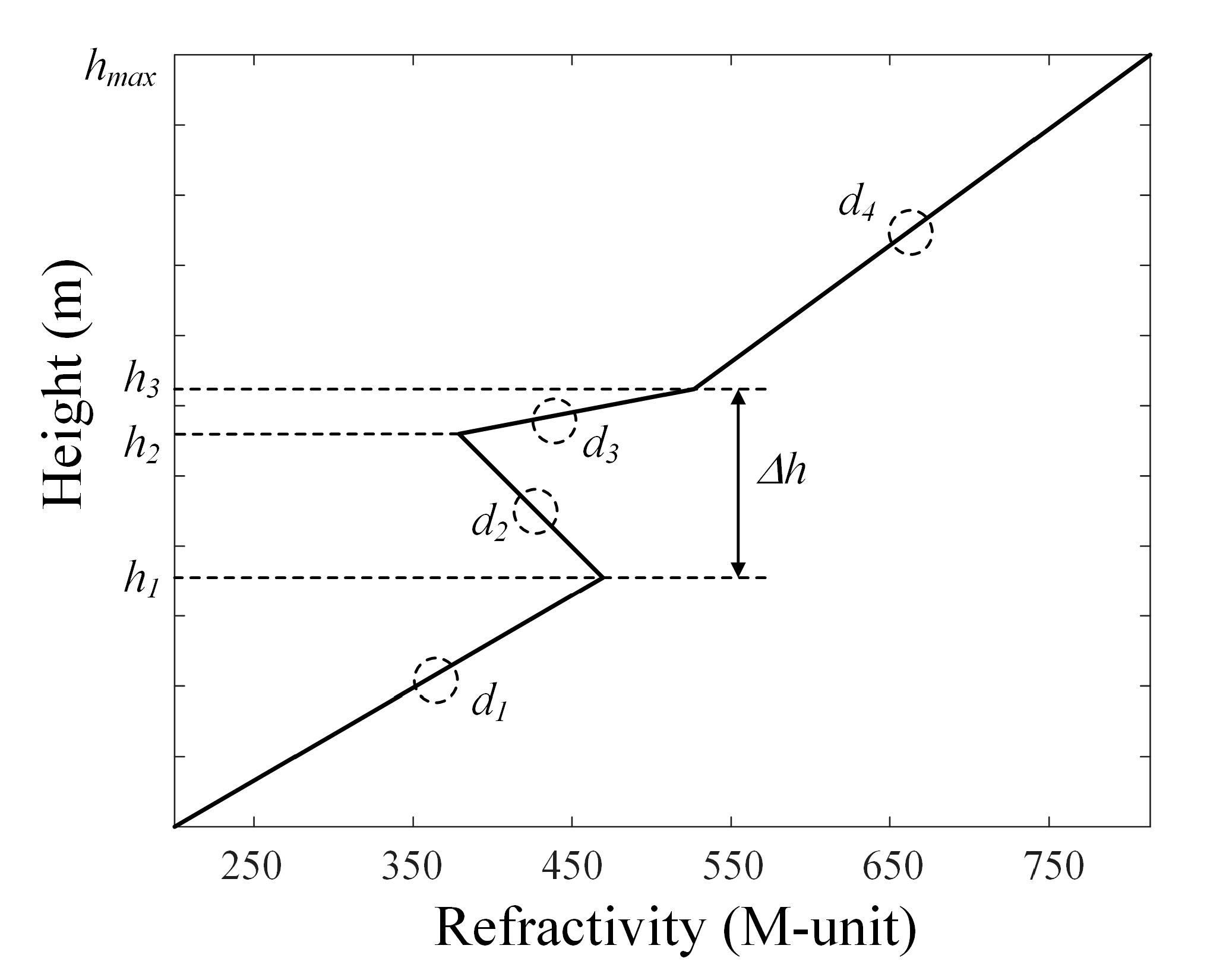 Applsci 10 06440 g003