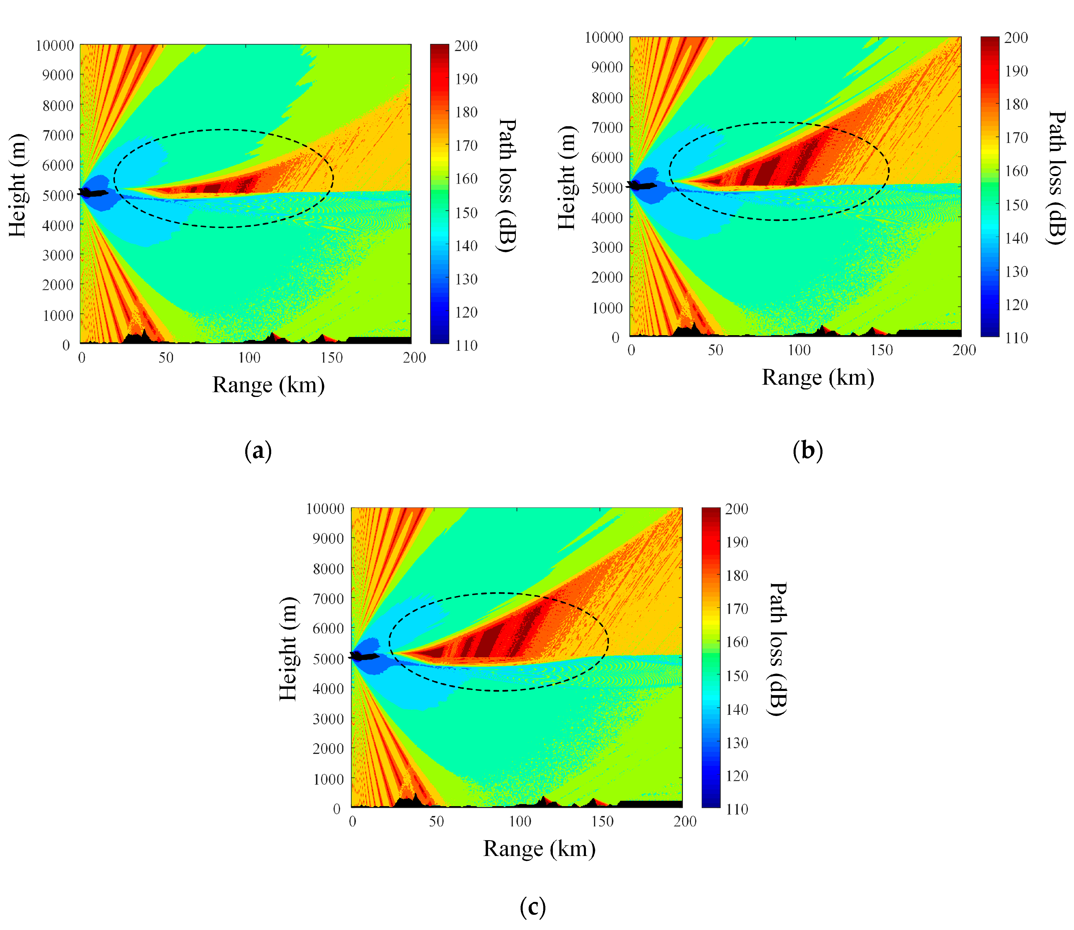 Applsci 10 06440 g006